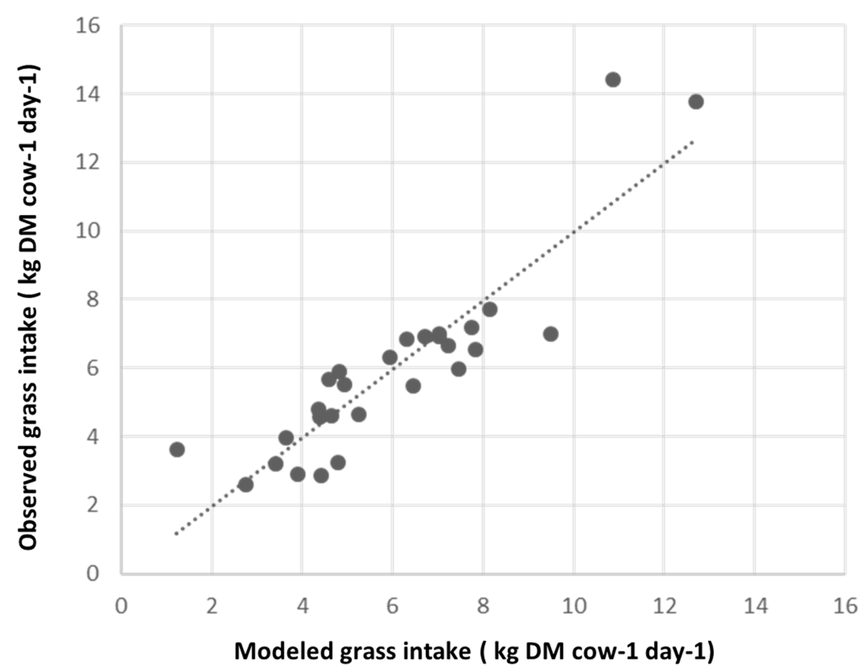 Sustainability 11 05868 g007b