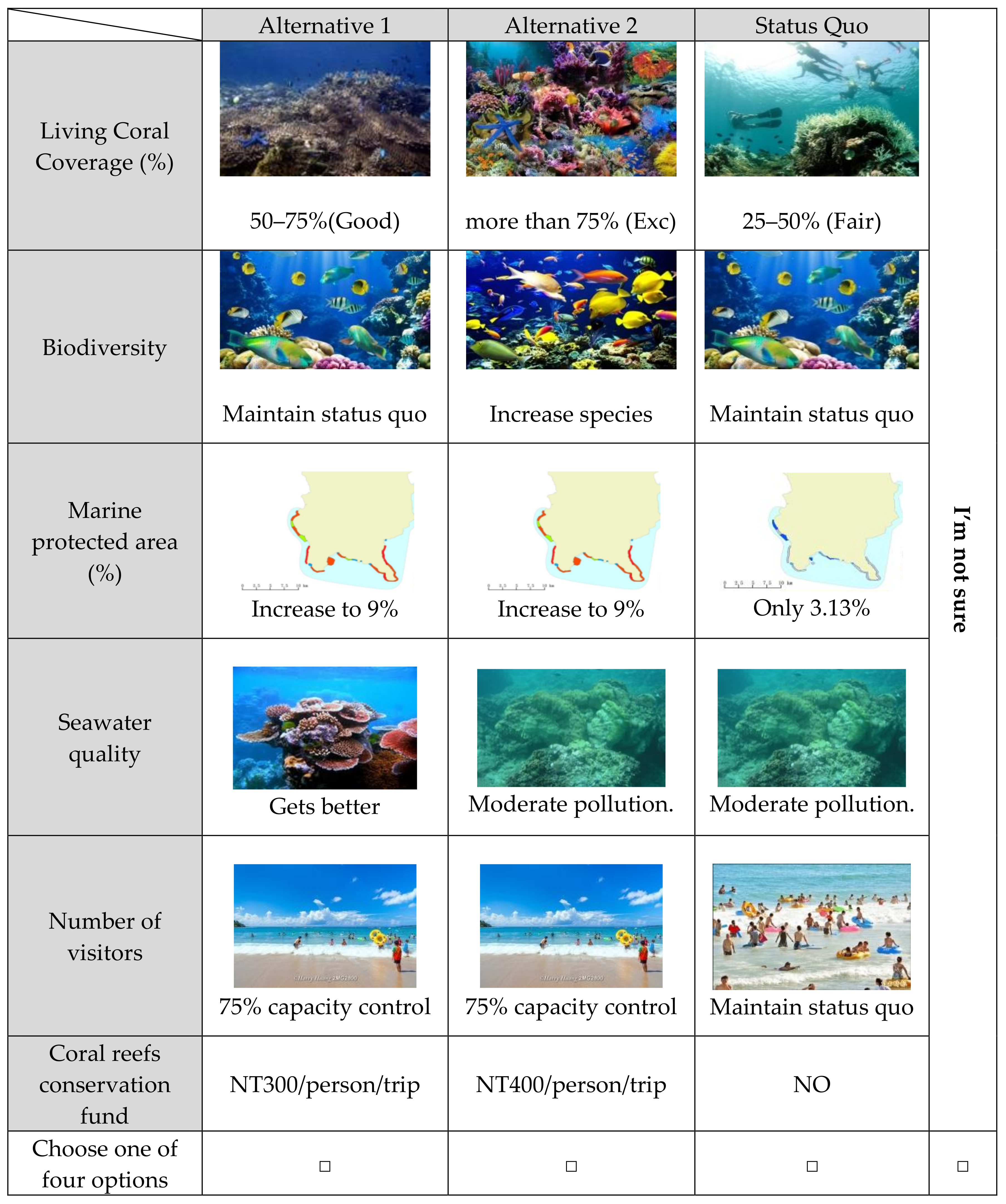 Sustainability 11 05869 g001 Sustainability 11 05869 g001