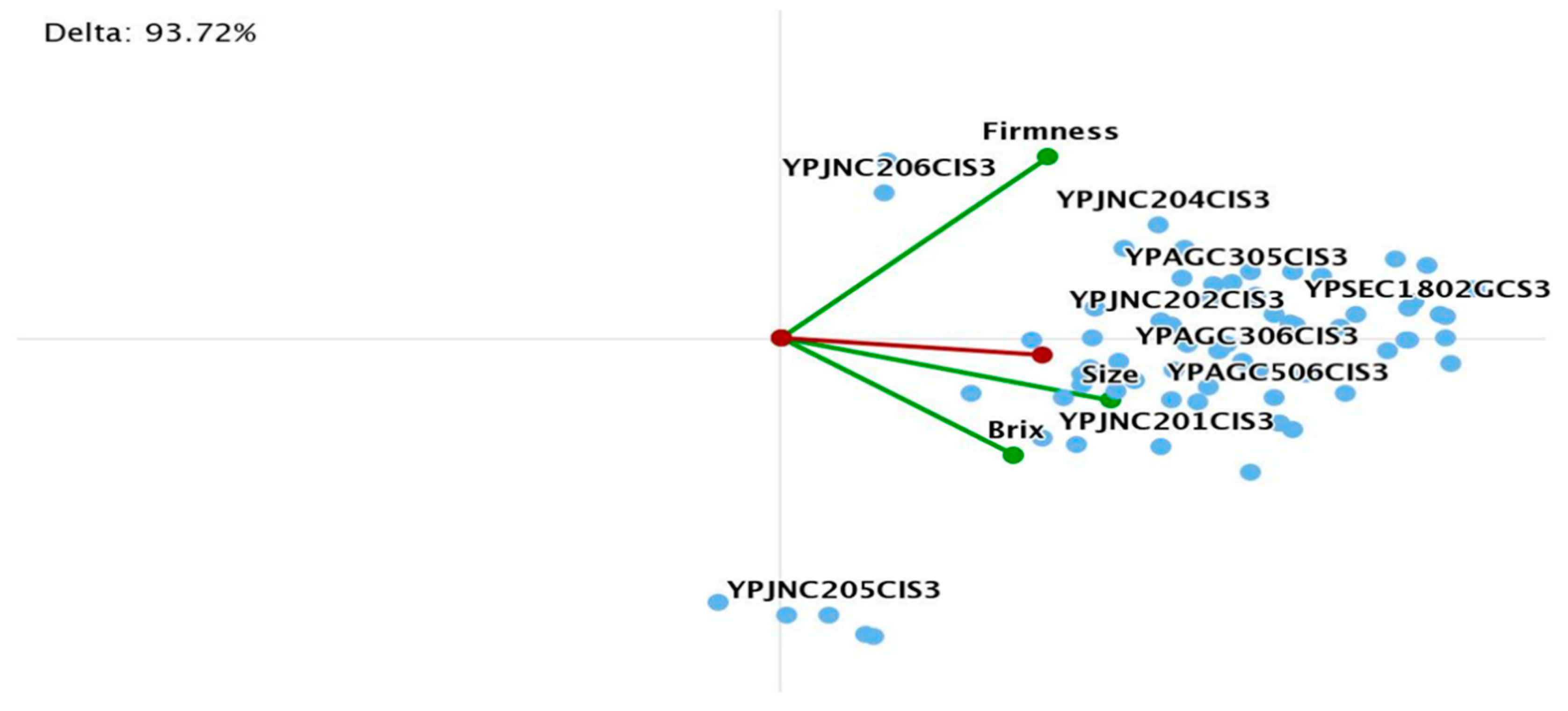 Sustainability 11 05875 g007 550