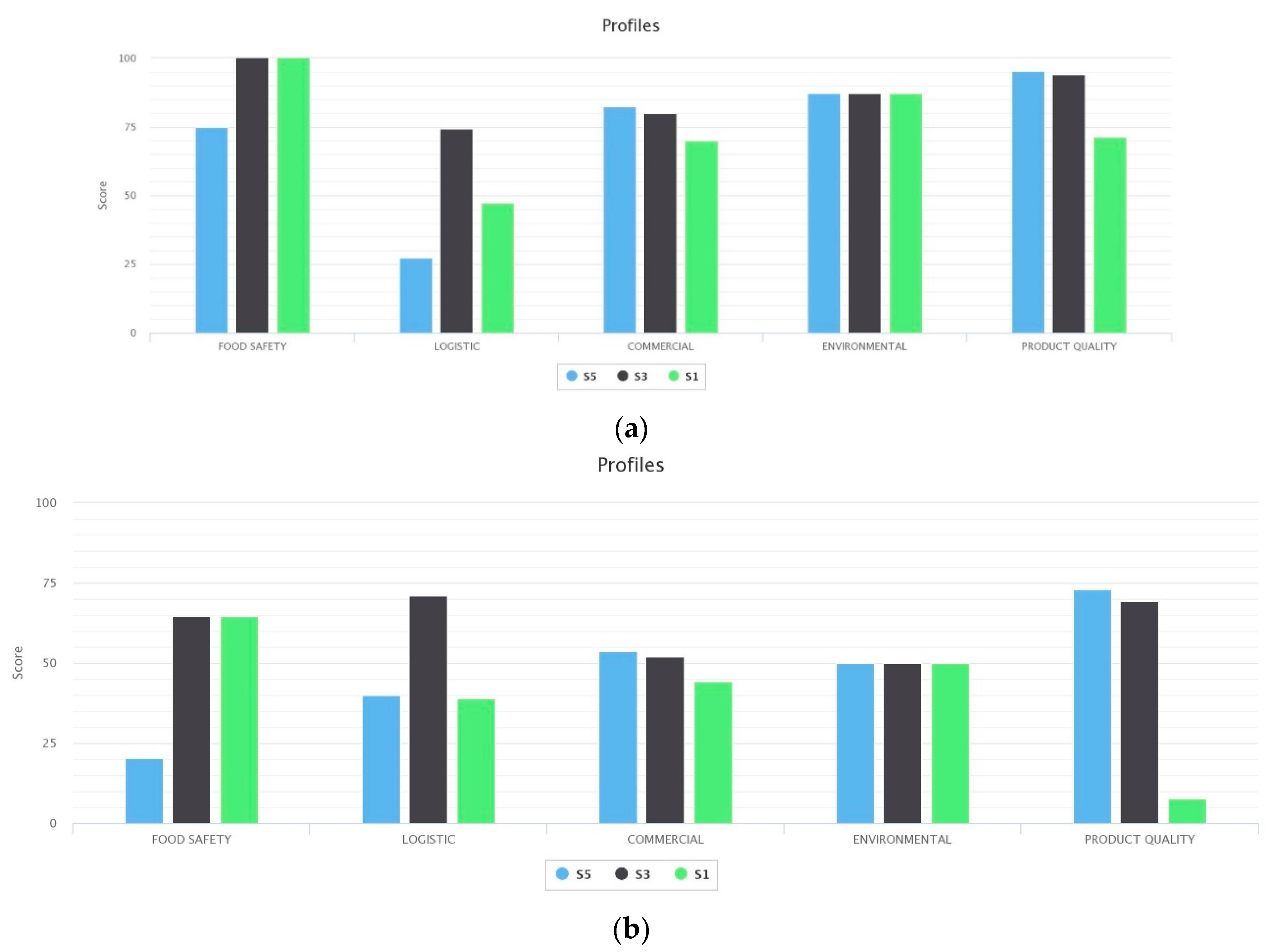 Sustainability 11 05875 g010 550