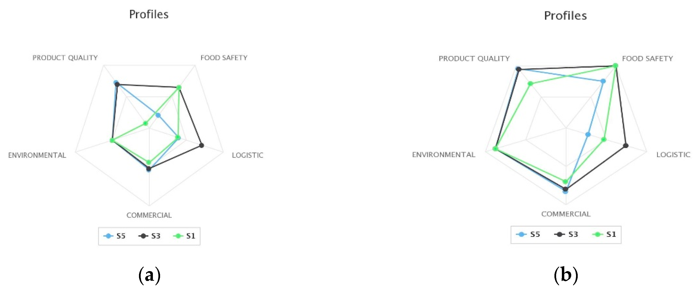 Sustainability 11 05875 g011 550