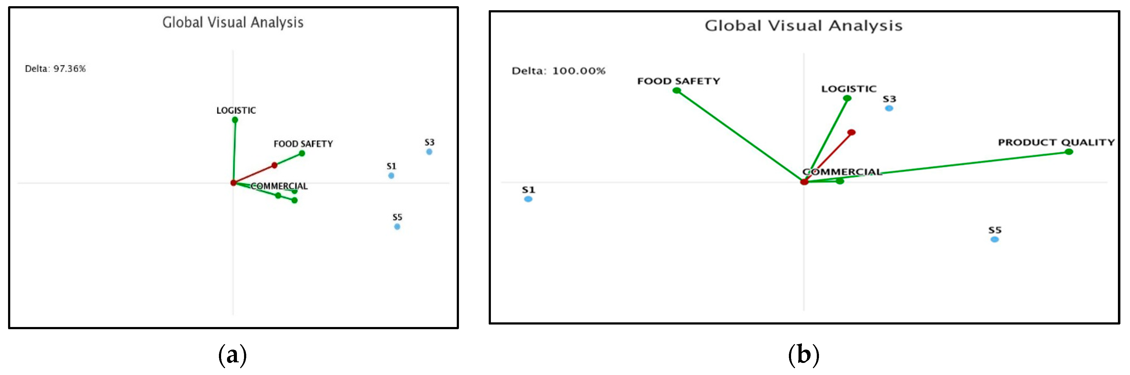 Sustainability 11 05875 g012 550
