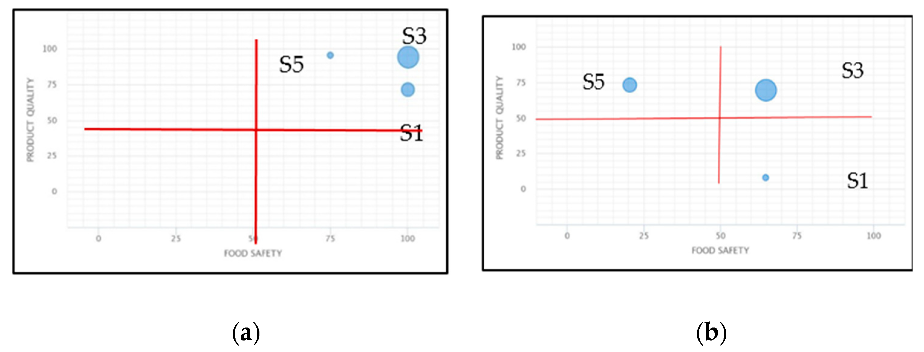 Sustainability 11 05875 g013 550