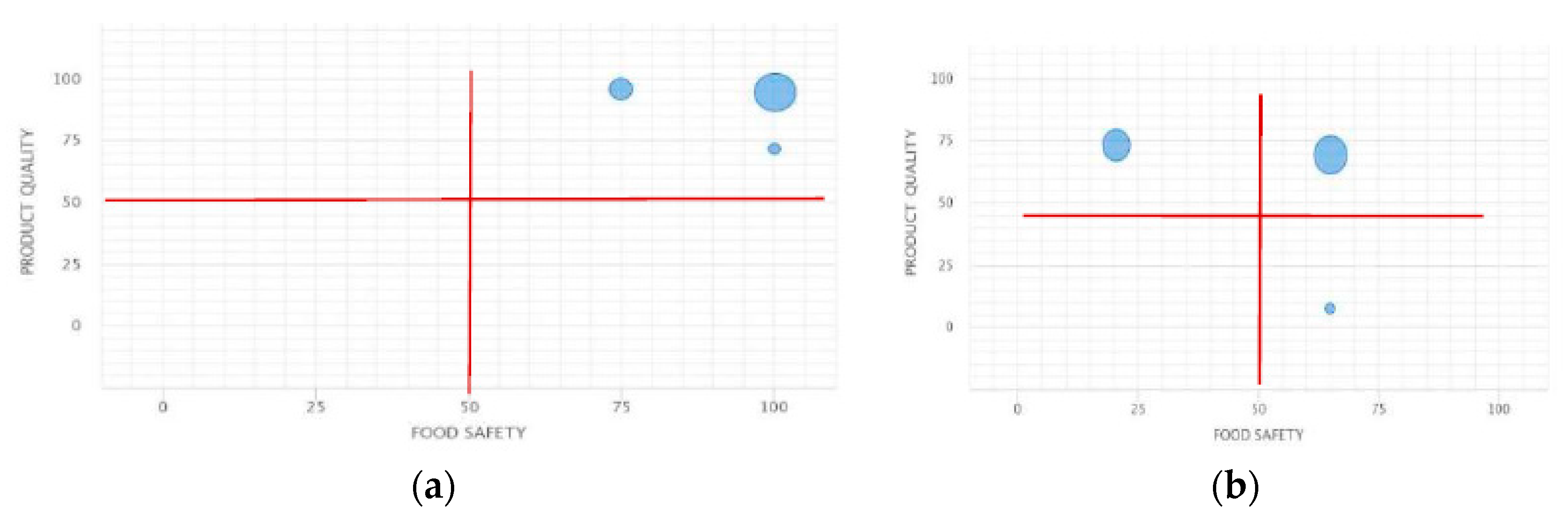 Sustainability 11 05875 g014 550