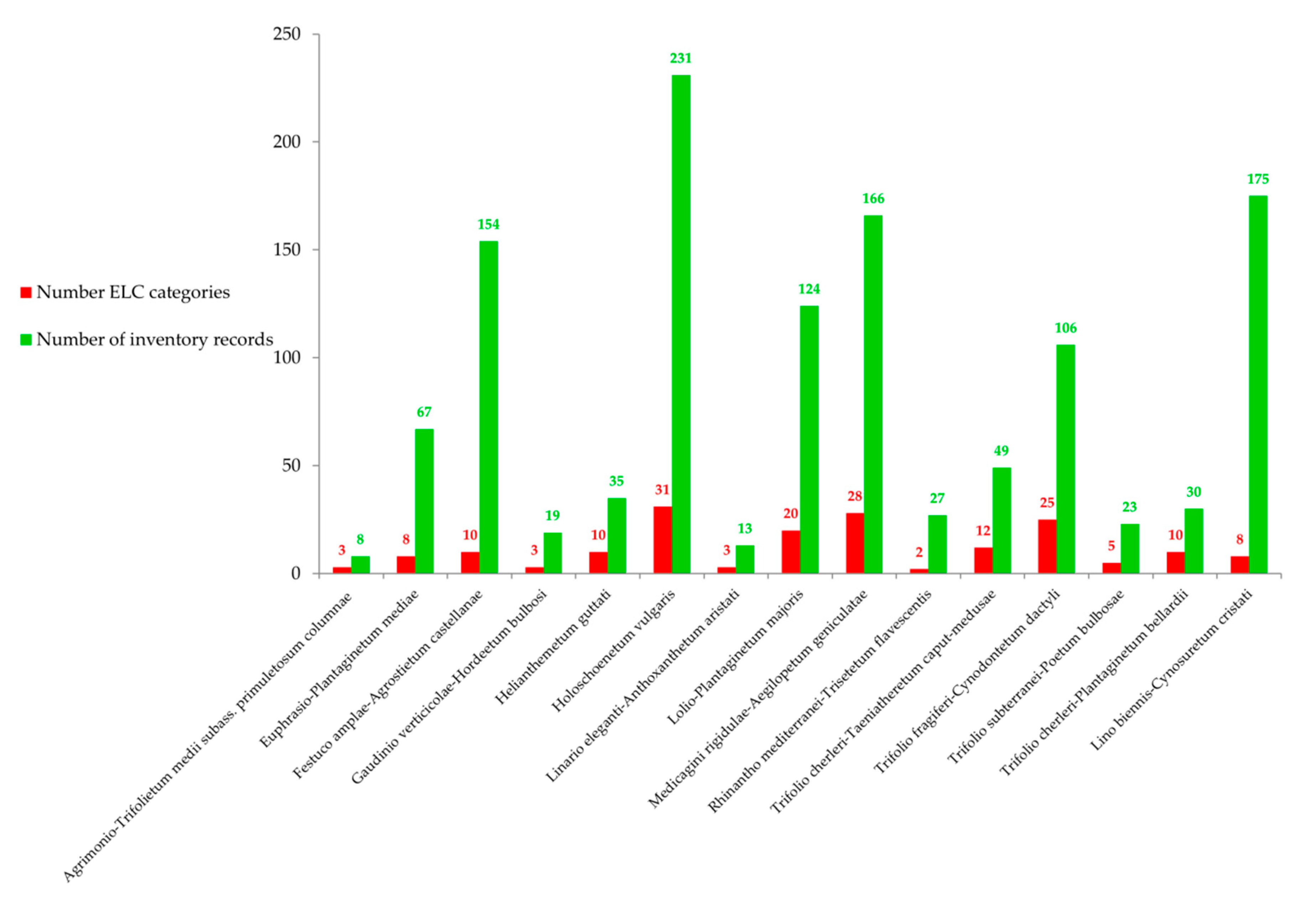 Sustainability 11 05882 g001