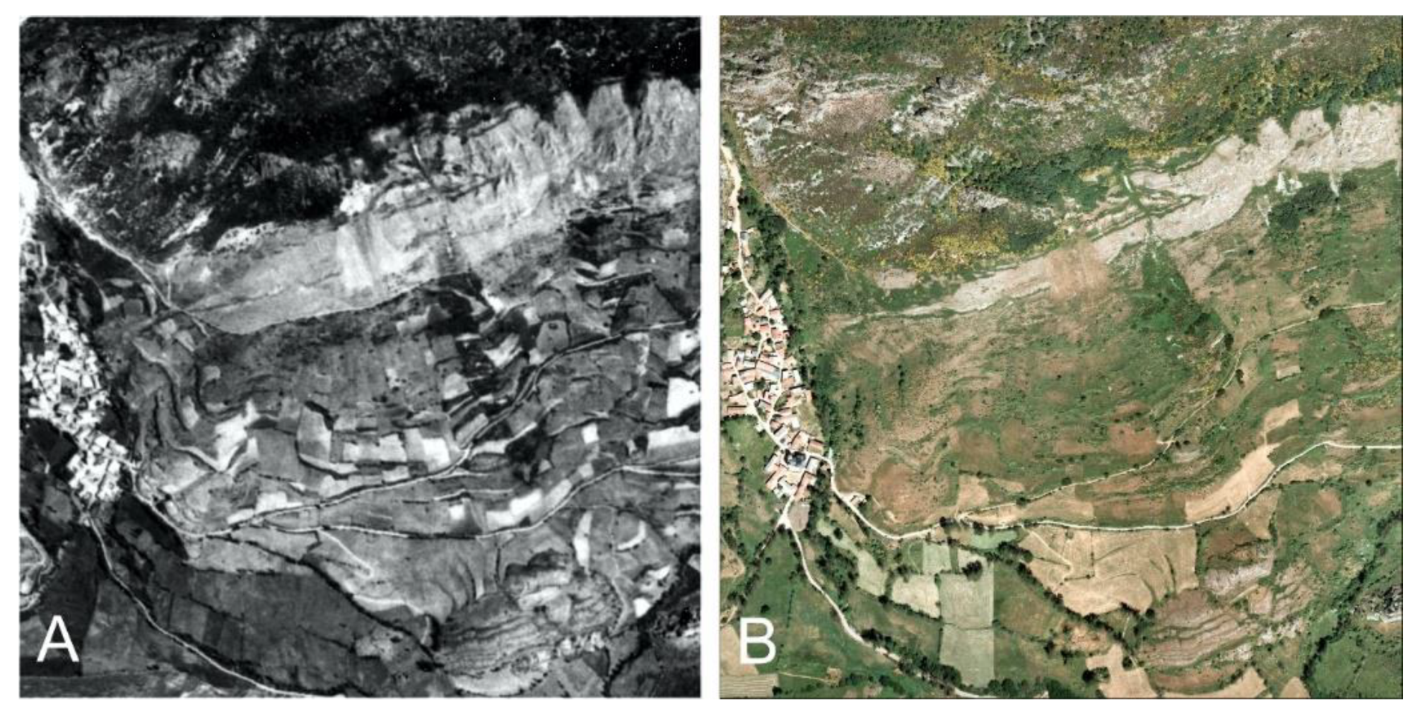 Sustainability 11 05887 g002 Sustainability 11 05887 g002