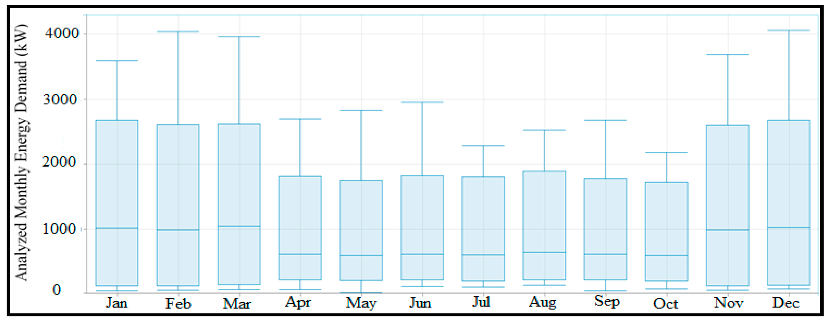 Sustainability 11 05889 g004 Sustainability 11 05889 g004