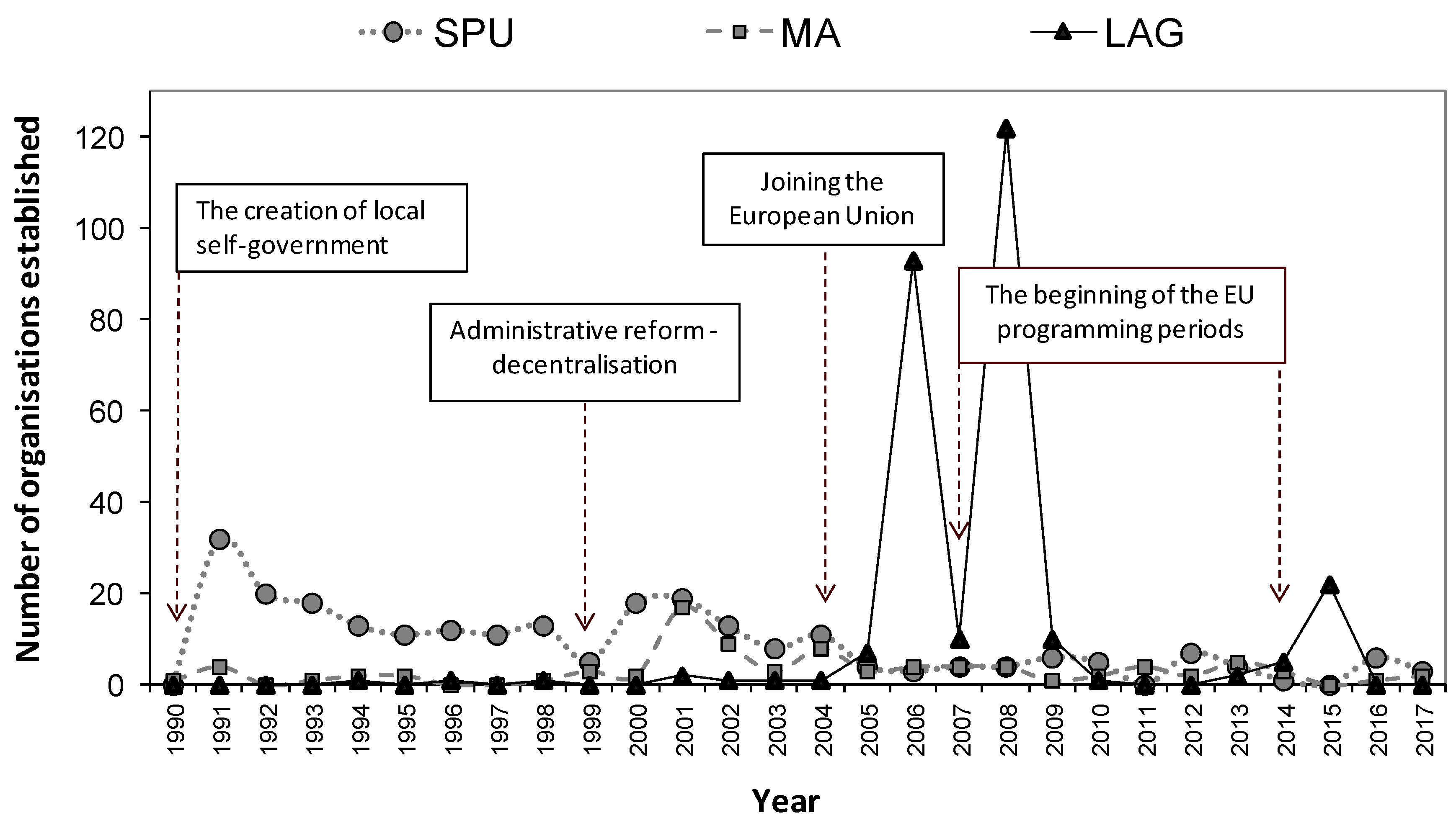 Sustainability 11 05890 g001 Sustainability 11 05890 g001