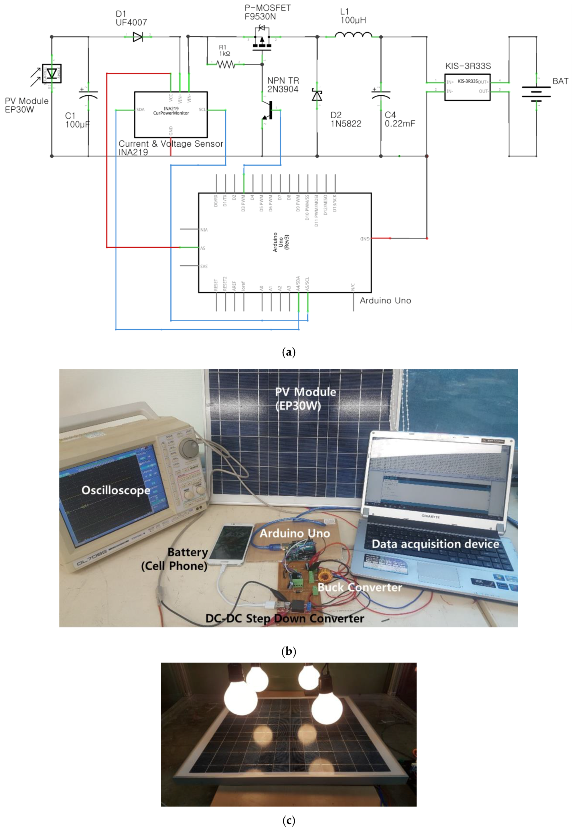 Sustainability 11 05891 g013 550