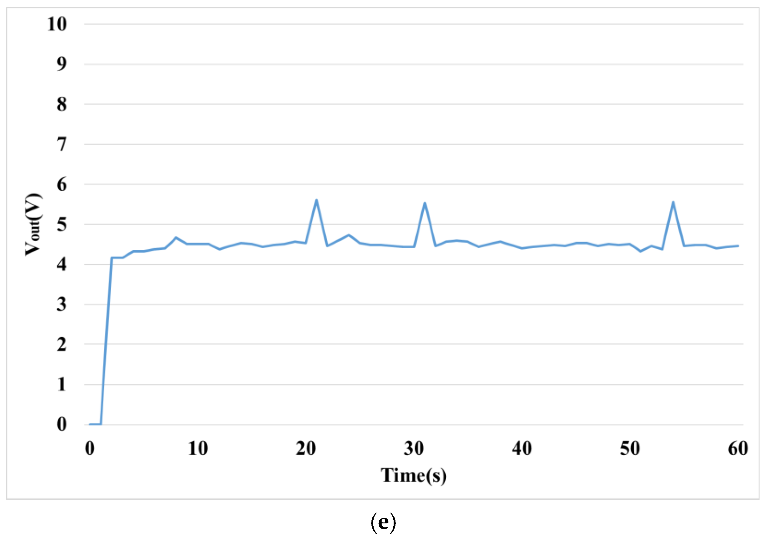Sustainability 11 05891 g016c 550