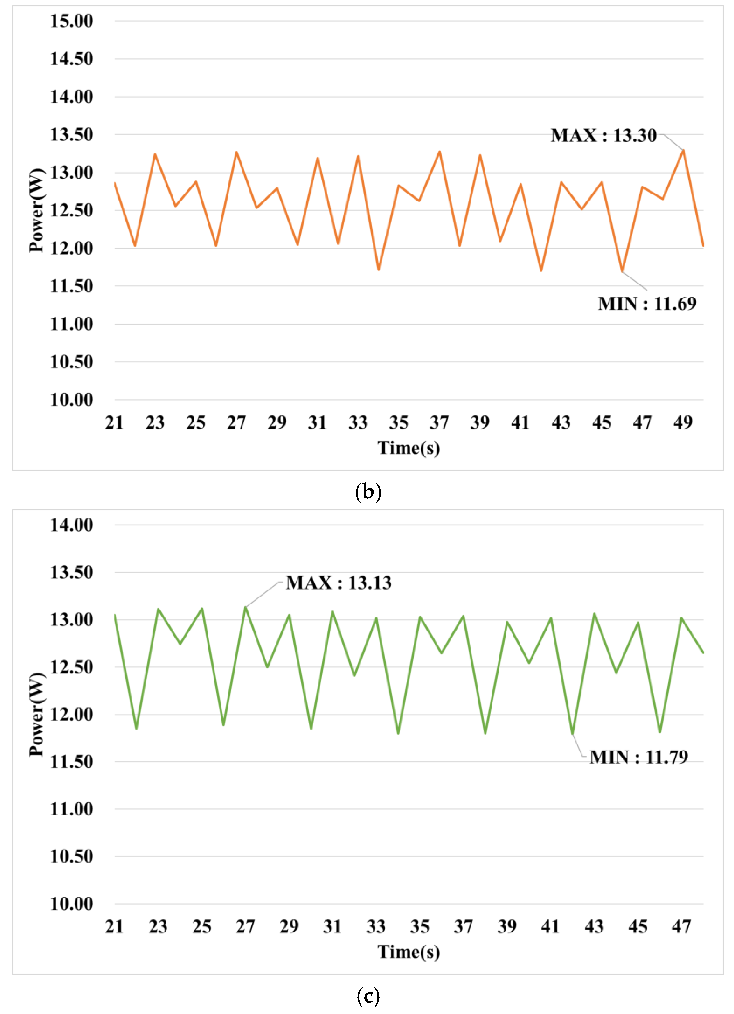 Sustainability 11 05891 g019b 550
