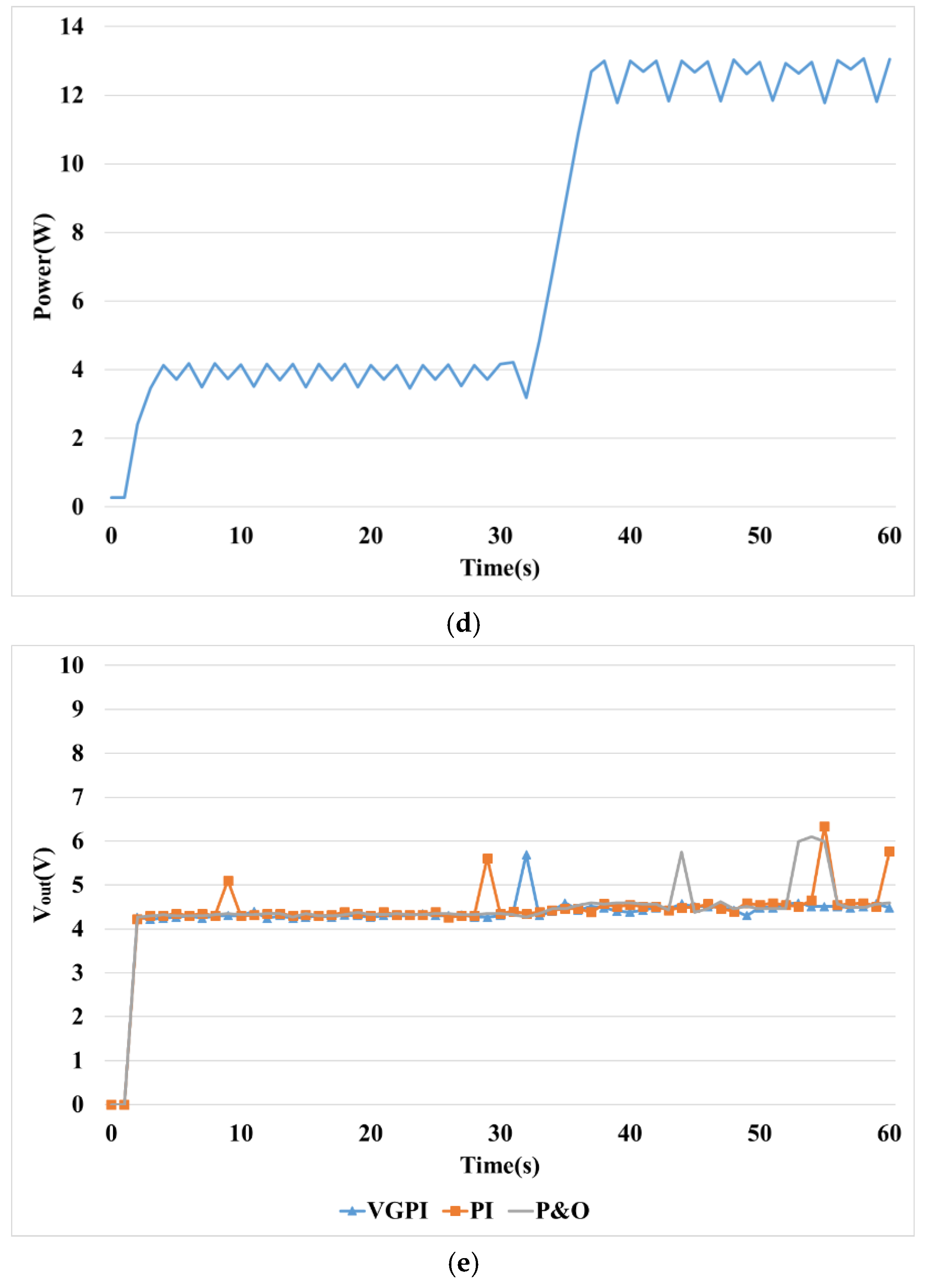 Sustainability 11 05891 g020b 550
