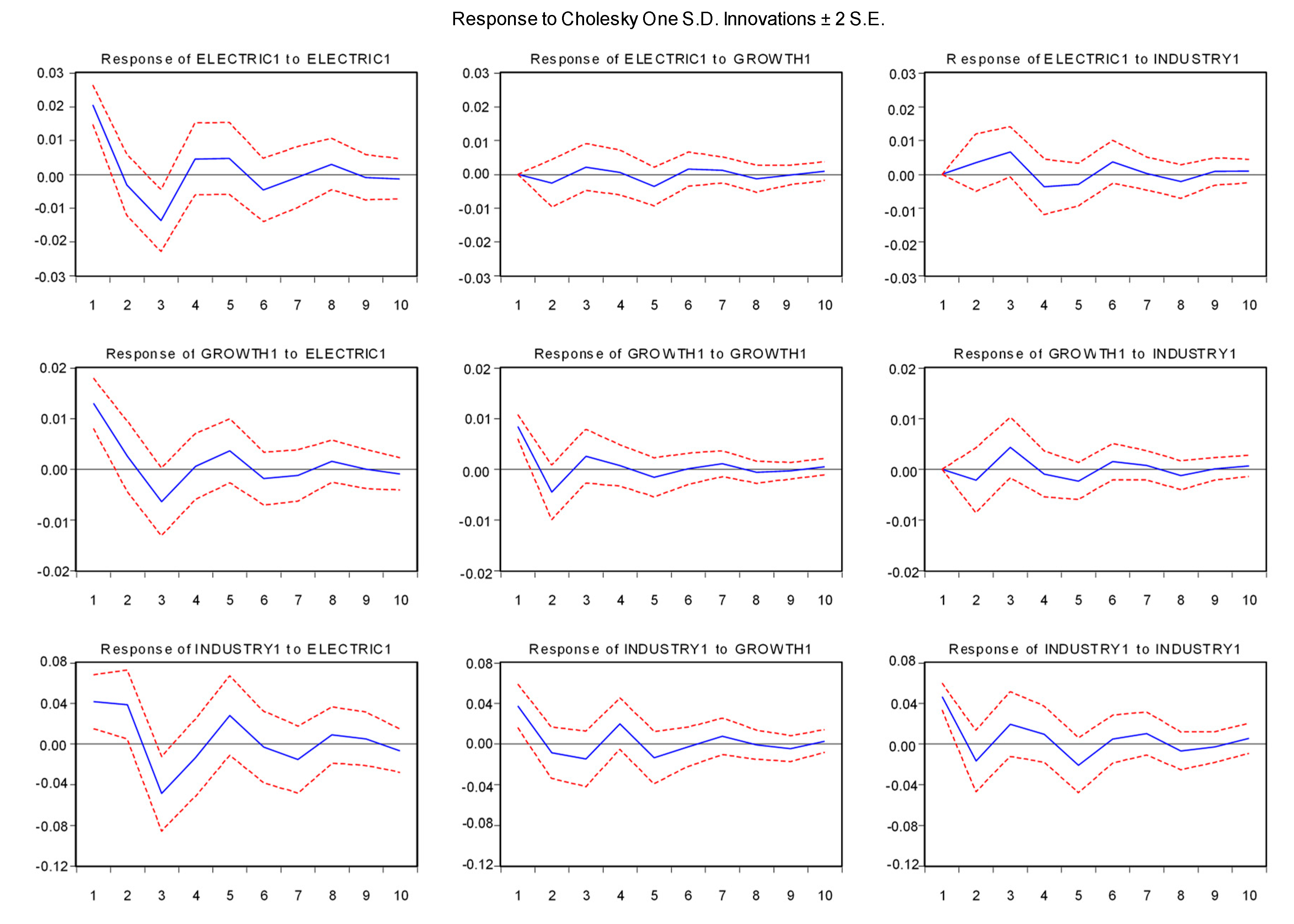 Sustainability 11 05895 g0a1