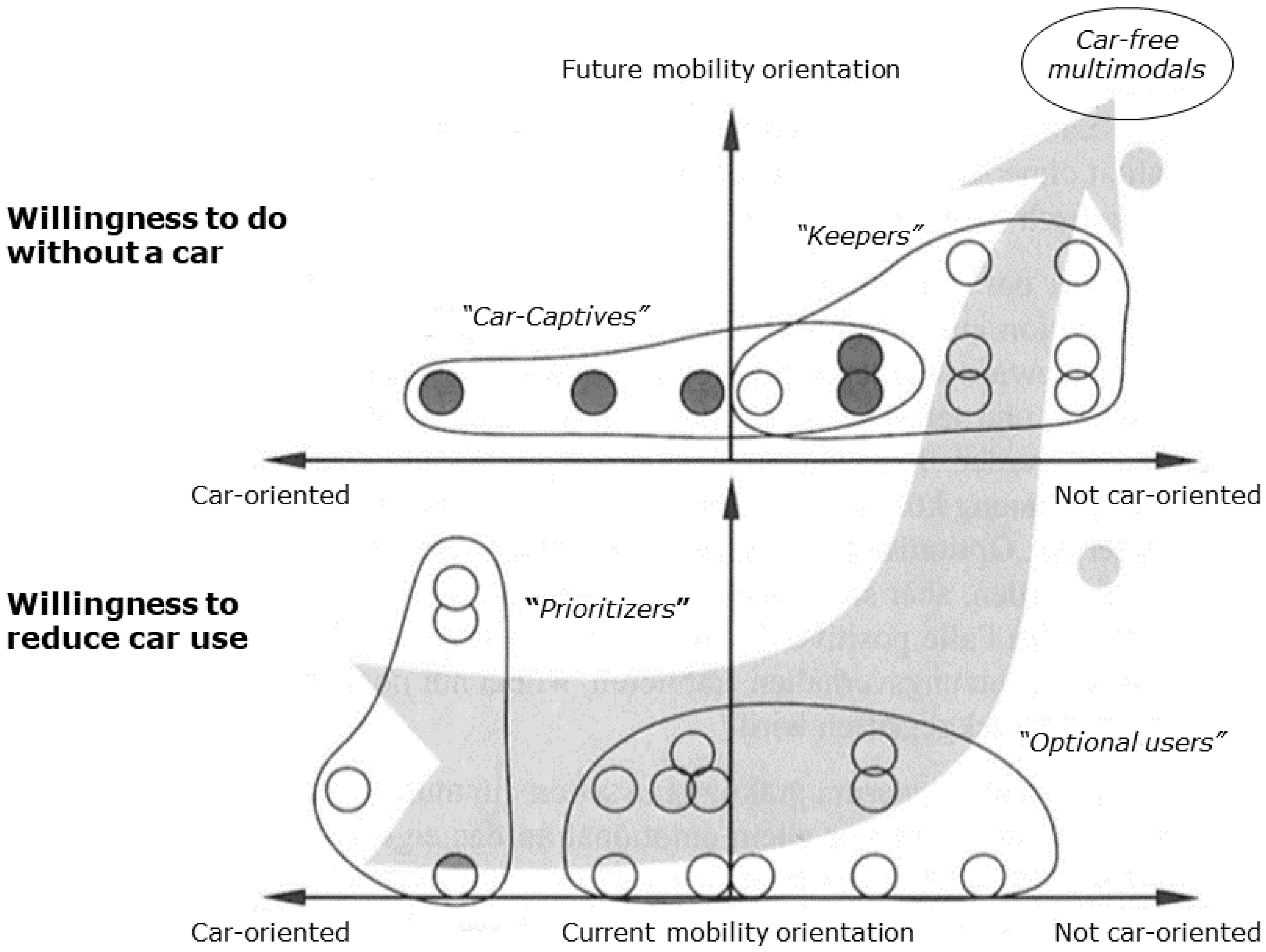 Sustainability 11 05900 g002 550