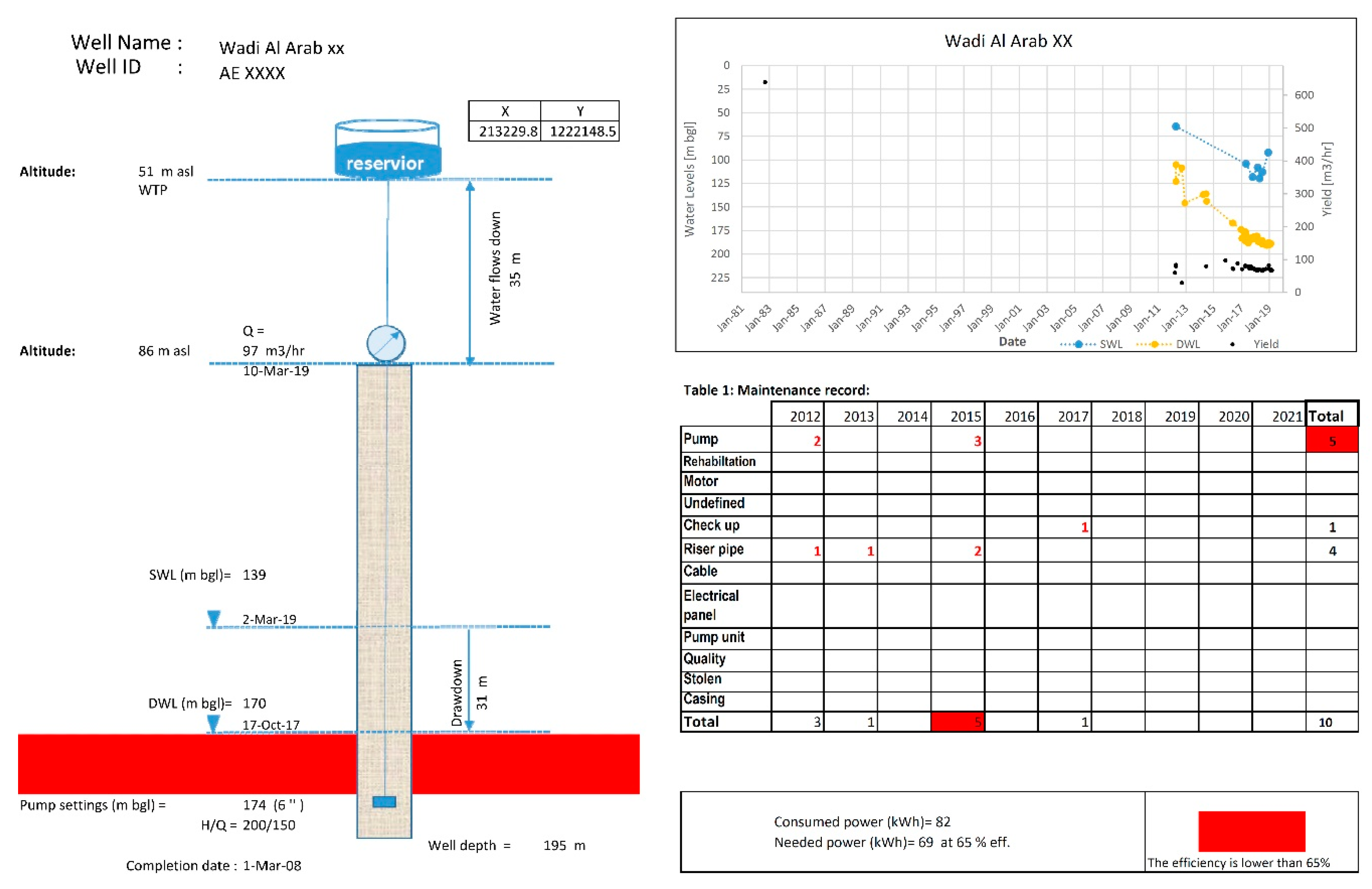 Sustainability 11 05903 g007 Sustainability 11 05903 g007