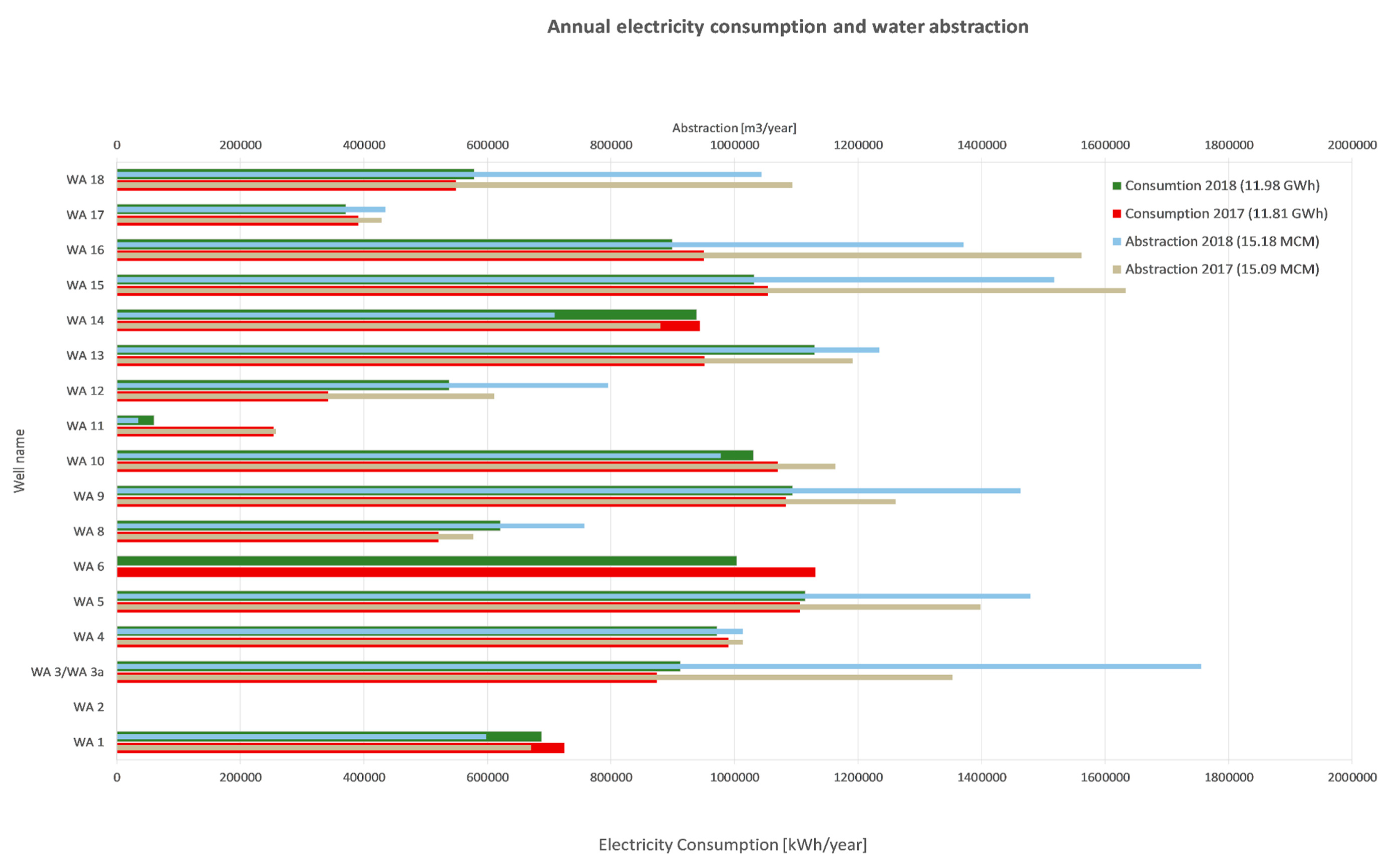 Sustainability 11 05903 g012 Sustainability 11 05903 g012