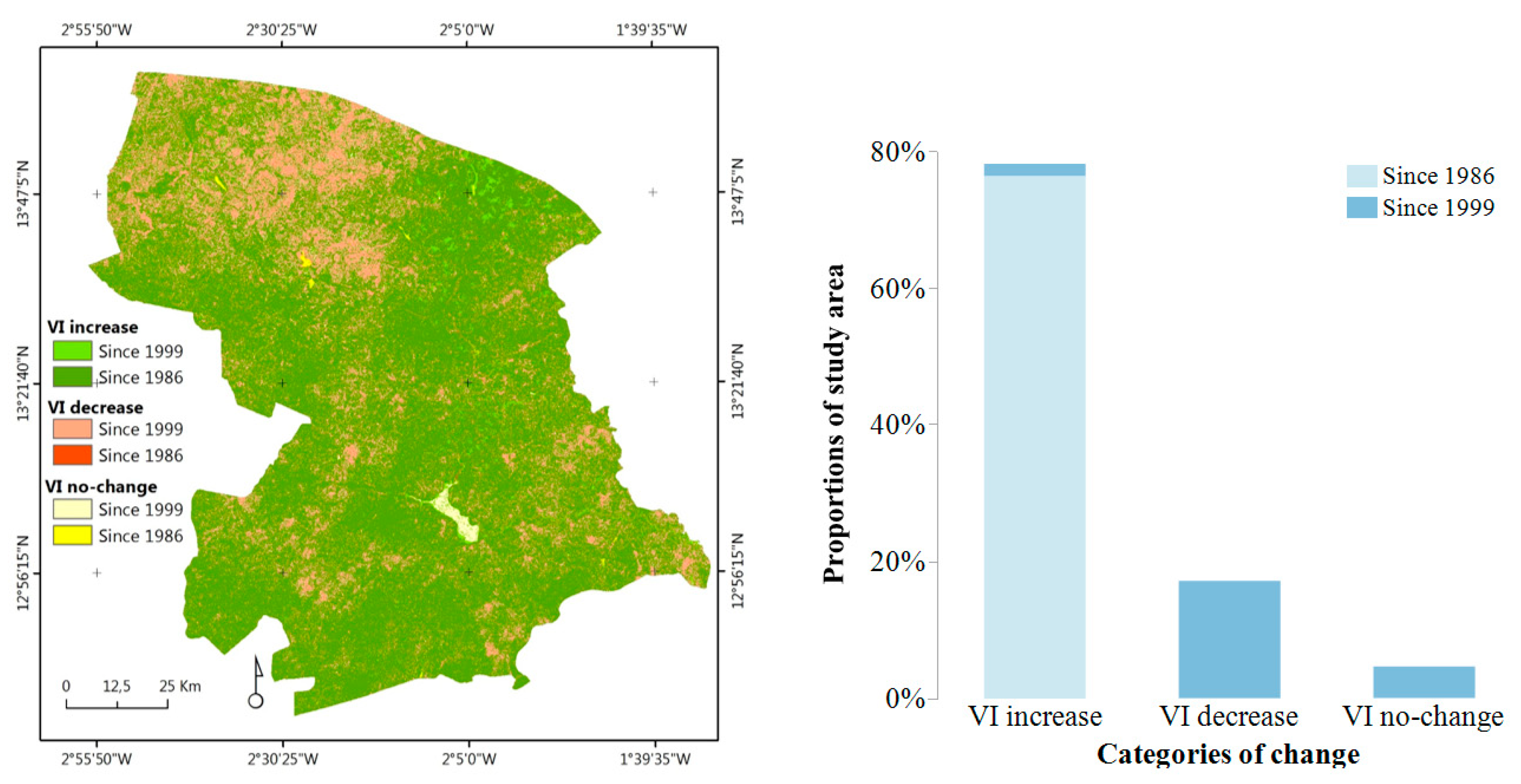 Sustainability 11 05908 g002 Sustainability 11 05908 g002