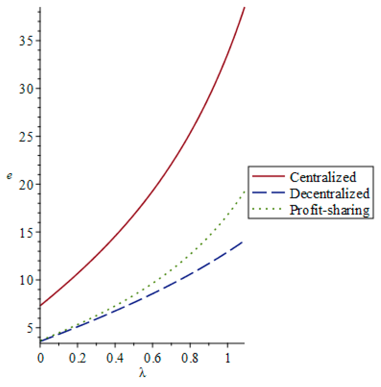 Sustainability 11 05911 g001