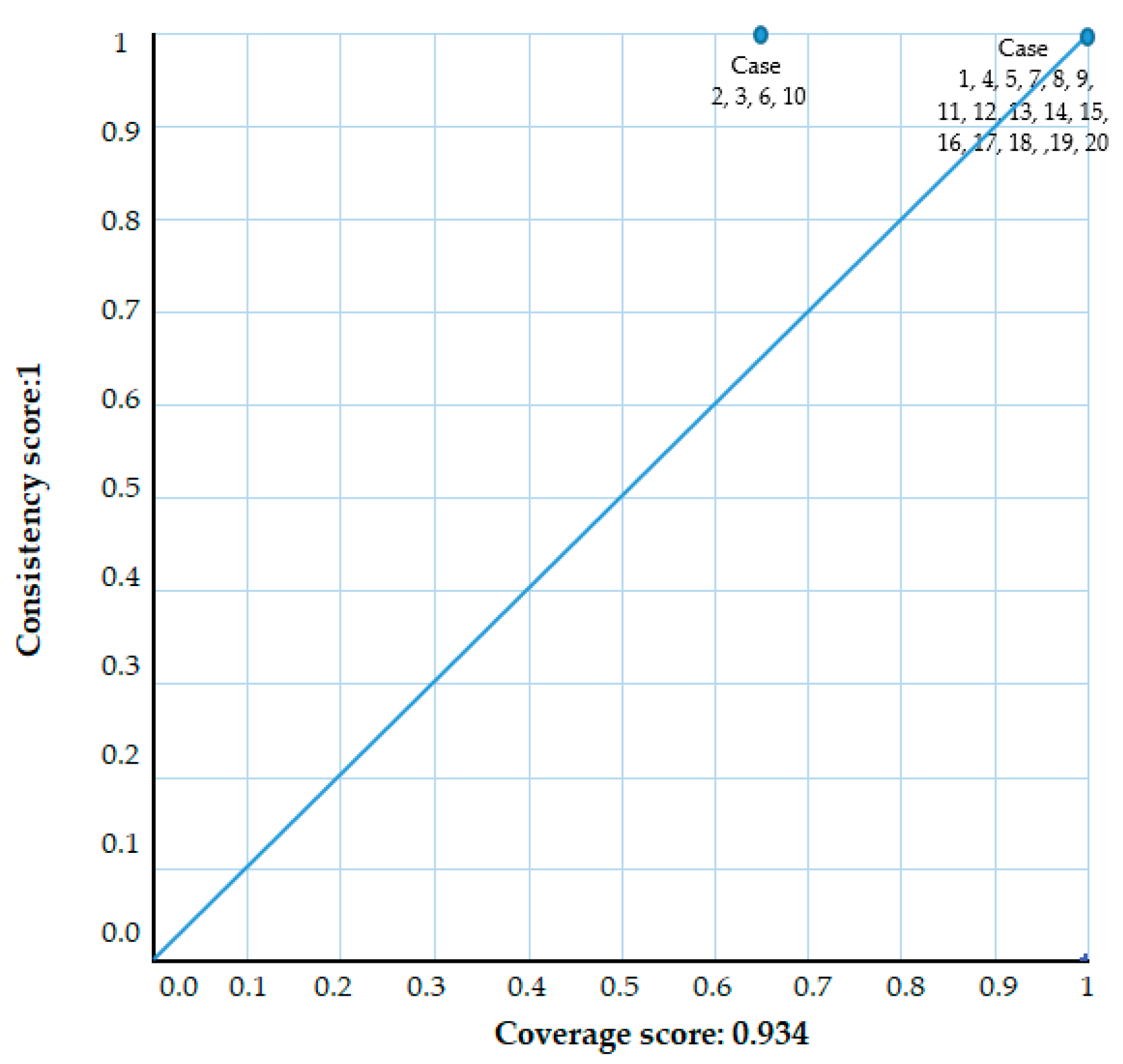 Sustainability 11 05927 g002