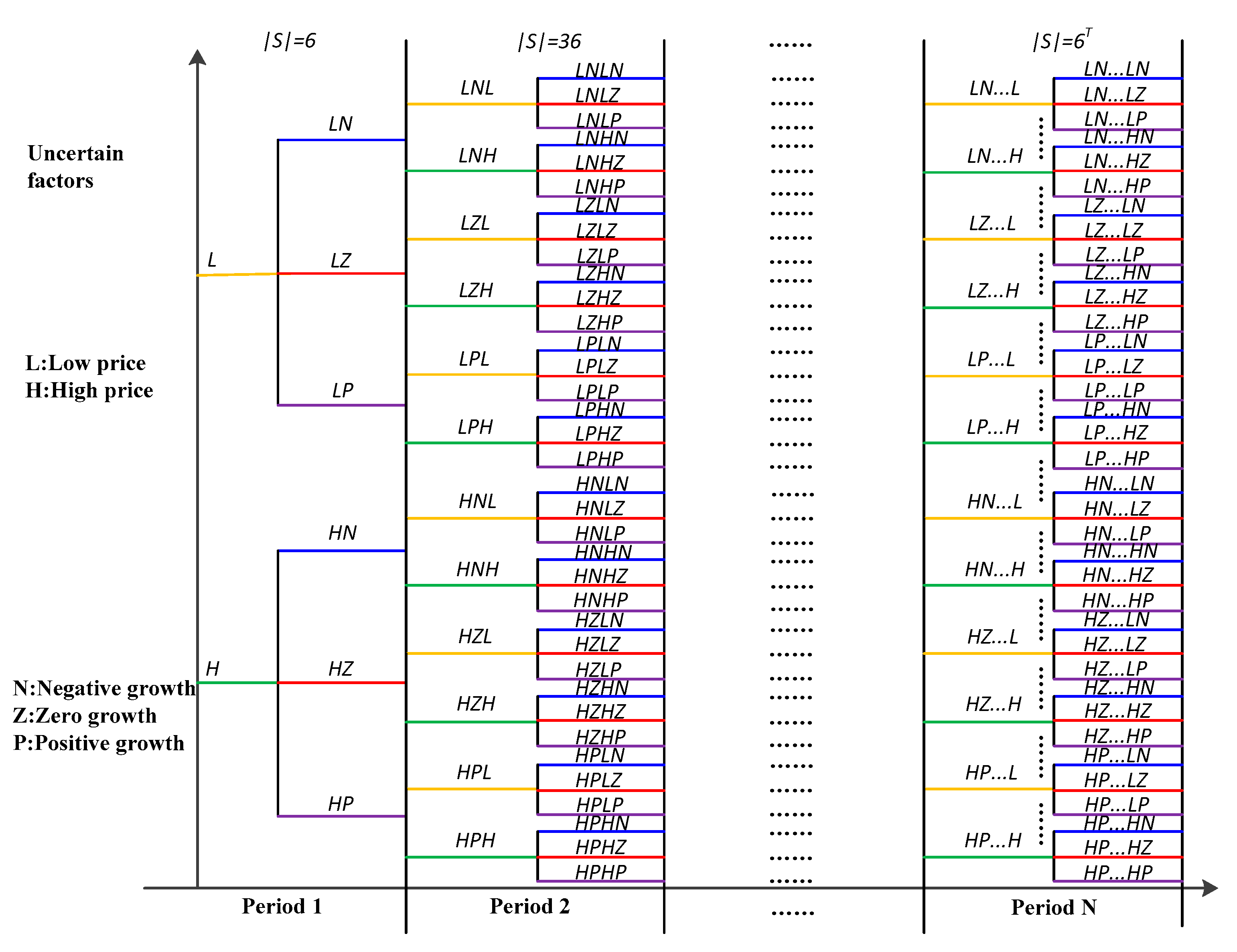 Sustainability 11 05928 g002