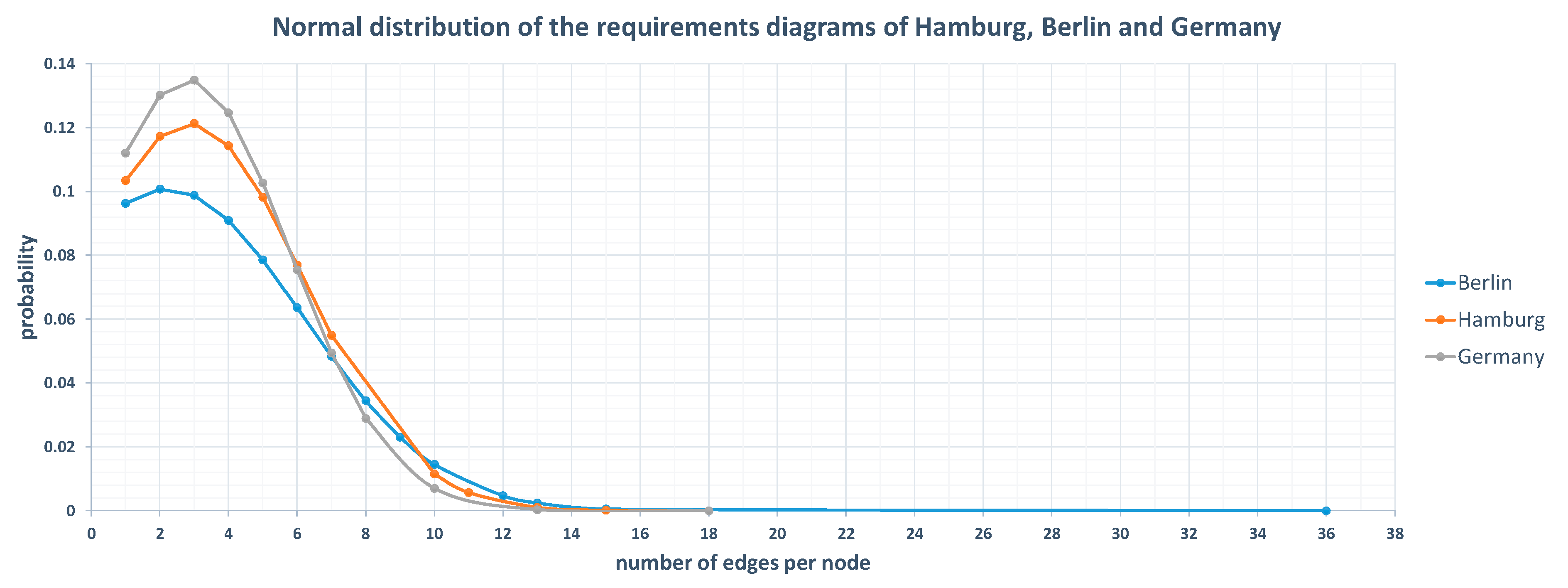 Sustainability 11 05931 g011