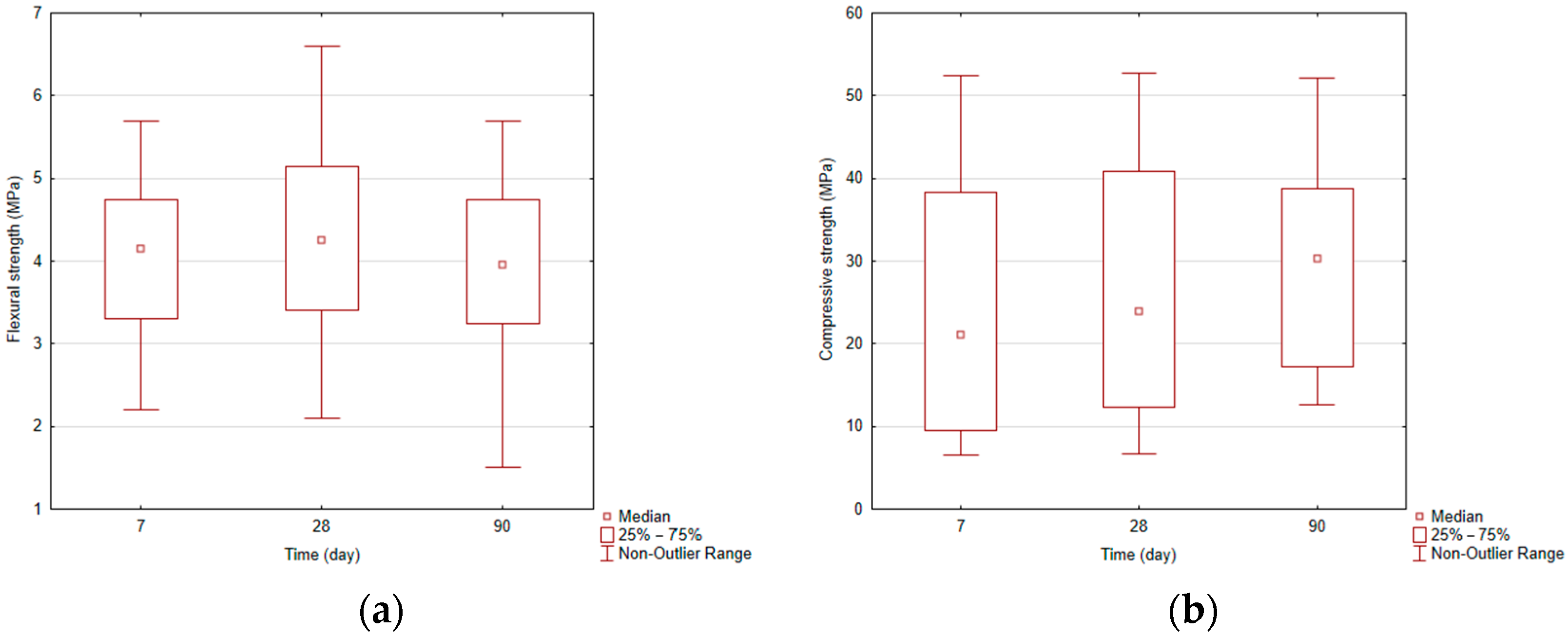 Sustainability 11 05935 g002 Sustainability 11 05935 g002