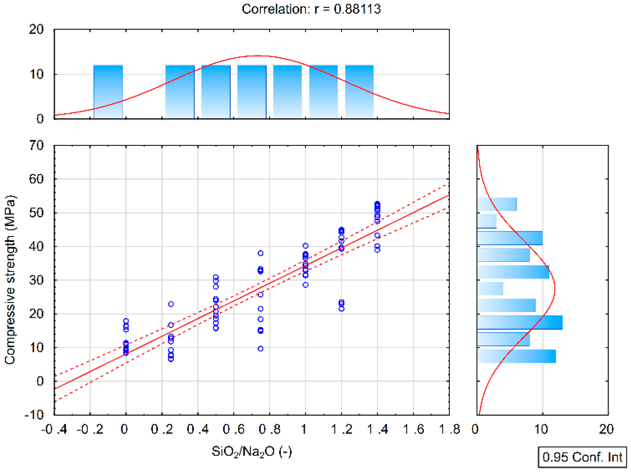 Sustainability 11 05935 g003 Sustainability 11 05935 g003