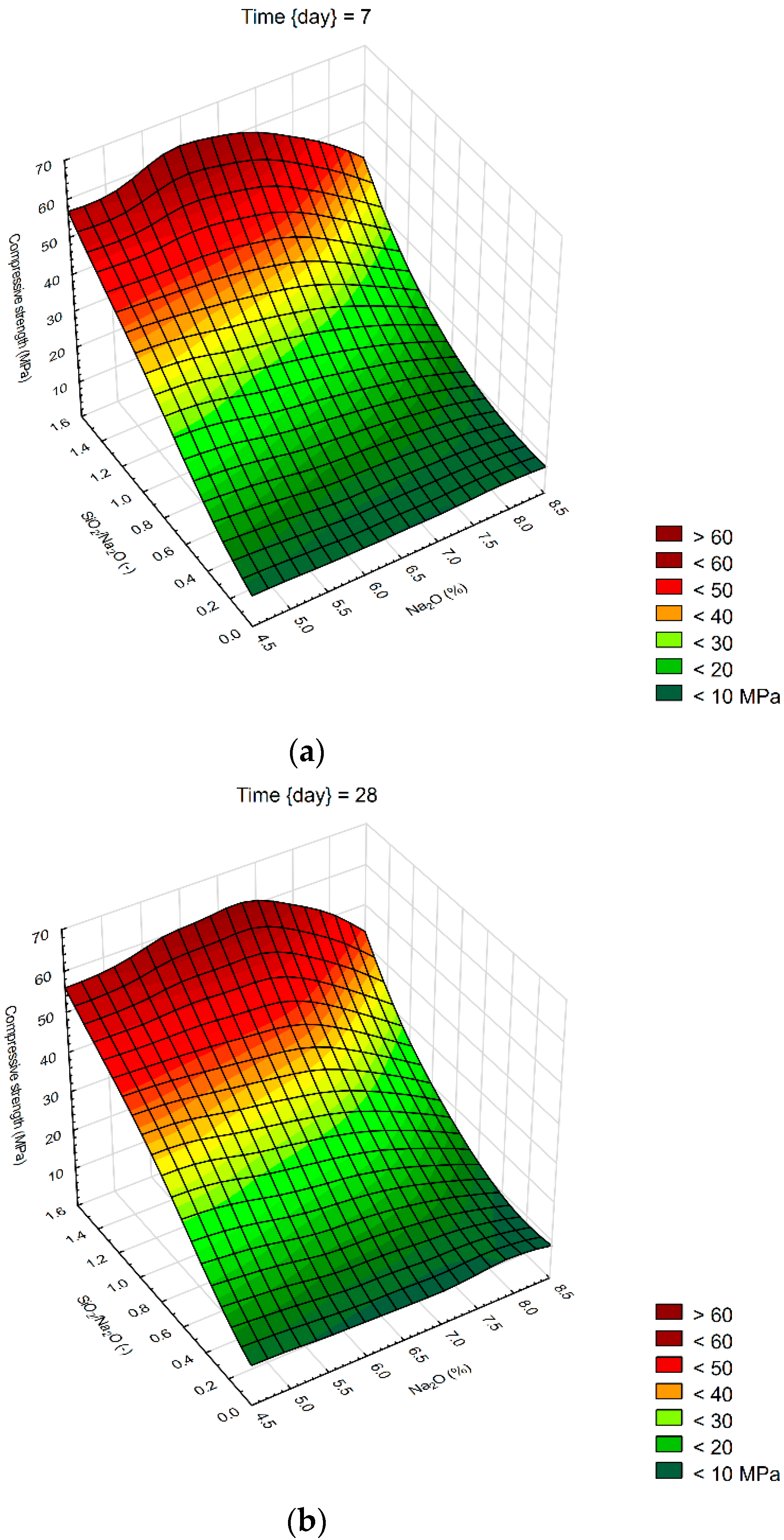 Sustainability 11 05935 g004a Sustainability 11 05935 g004a