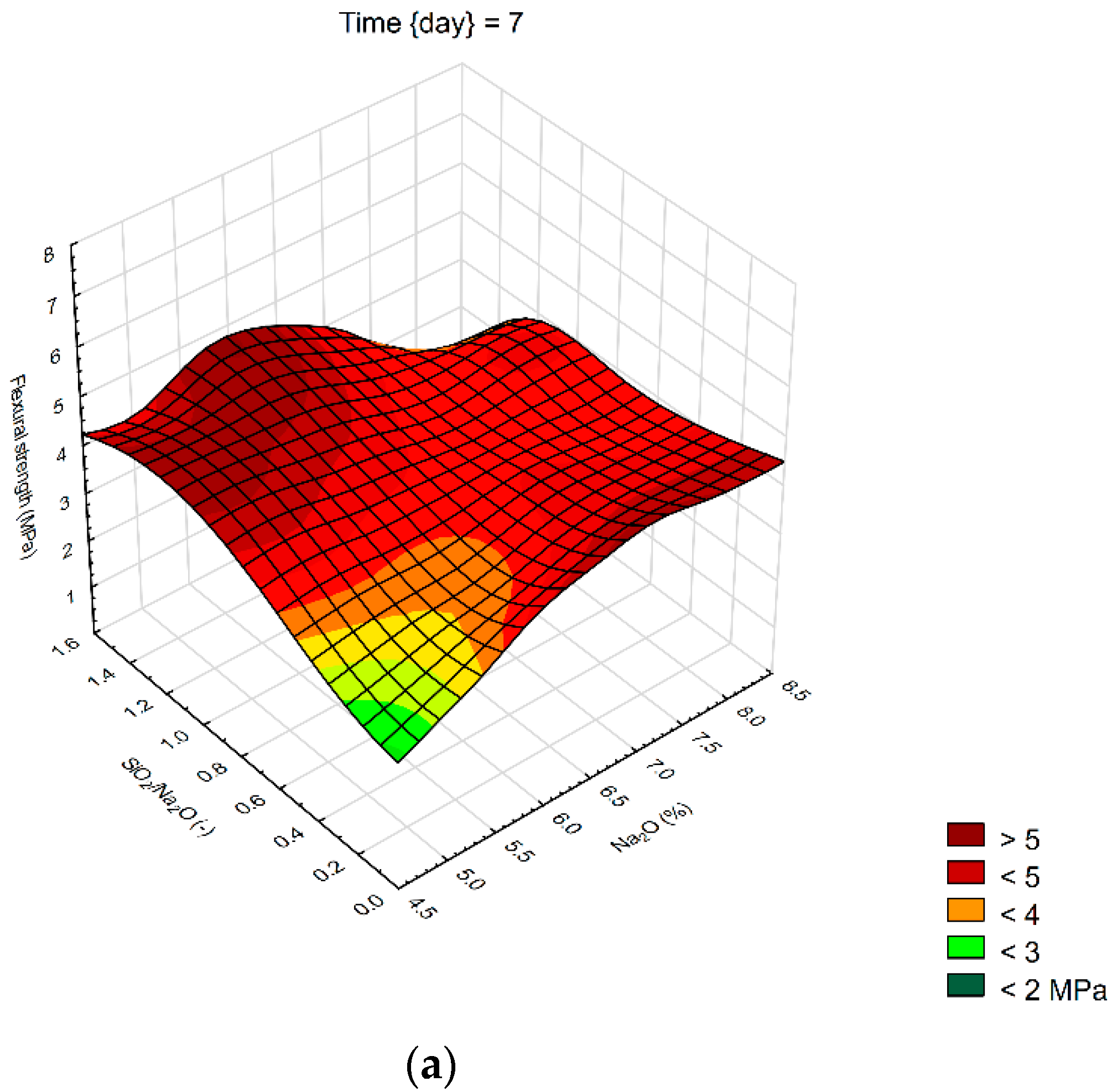 Sustainability 11 05935 g005a Sustainability 11 05935 g005a