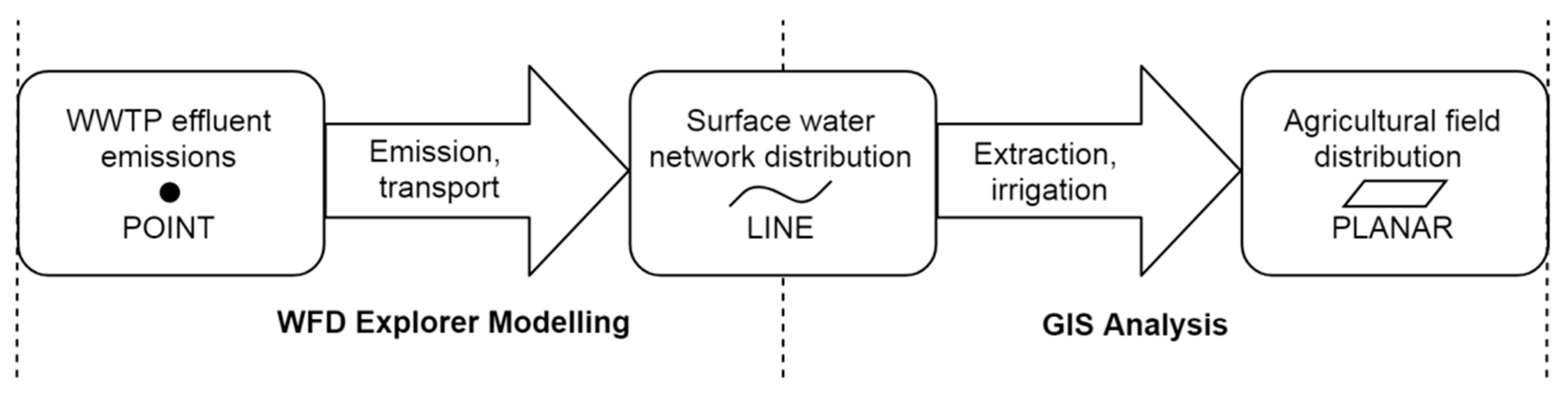 Sustainability 11 05936 g001