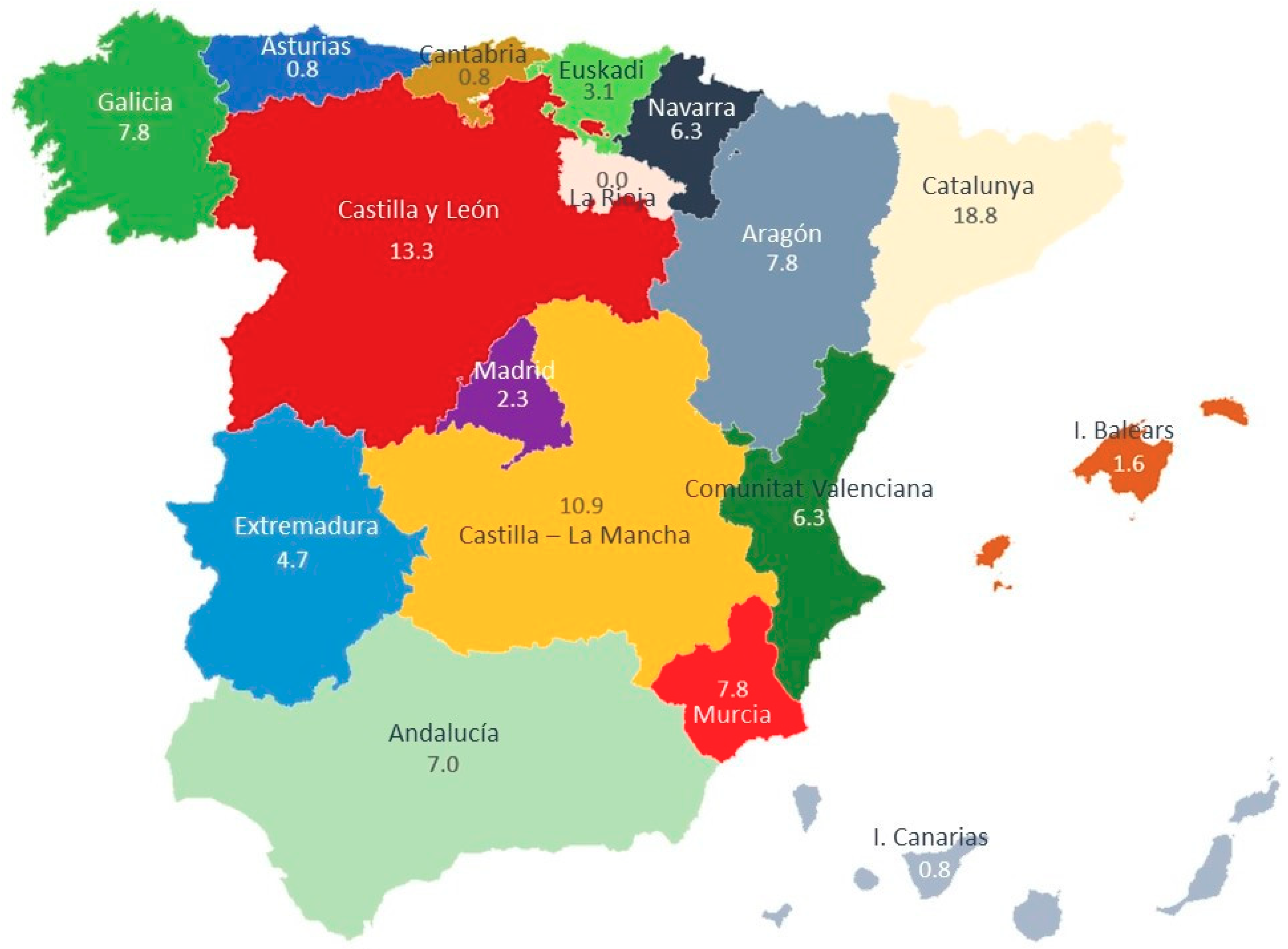 Sustainability 11 05937 g001 Sustainability 11 05937 g001