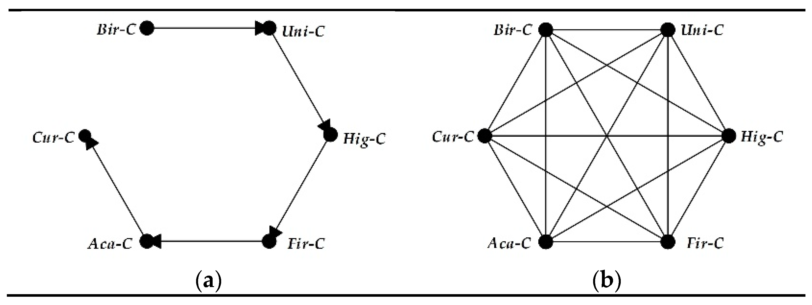 Sustainability 11 05938 g001 Sustainability 11 05938 g001