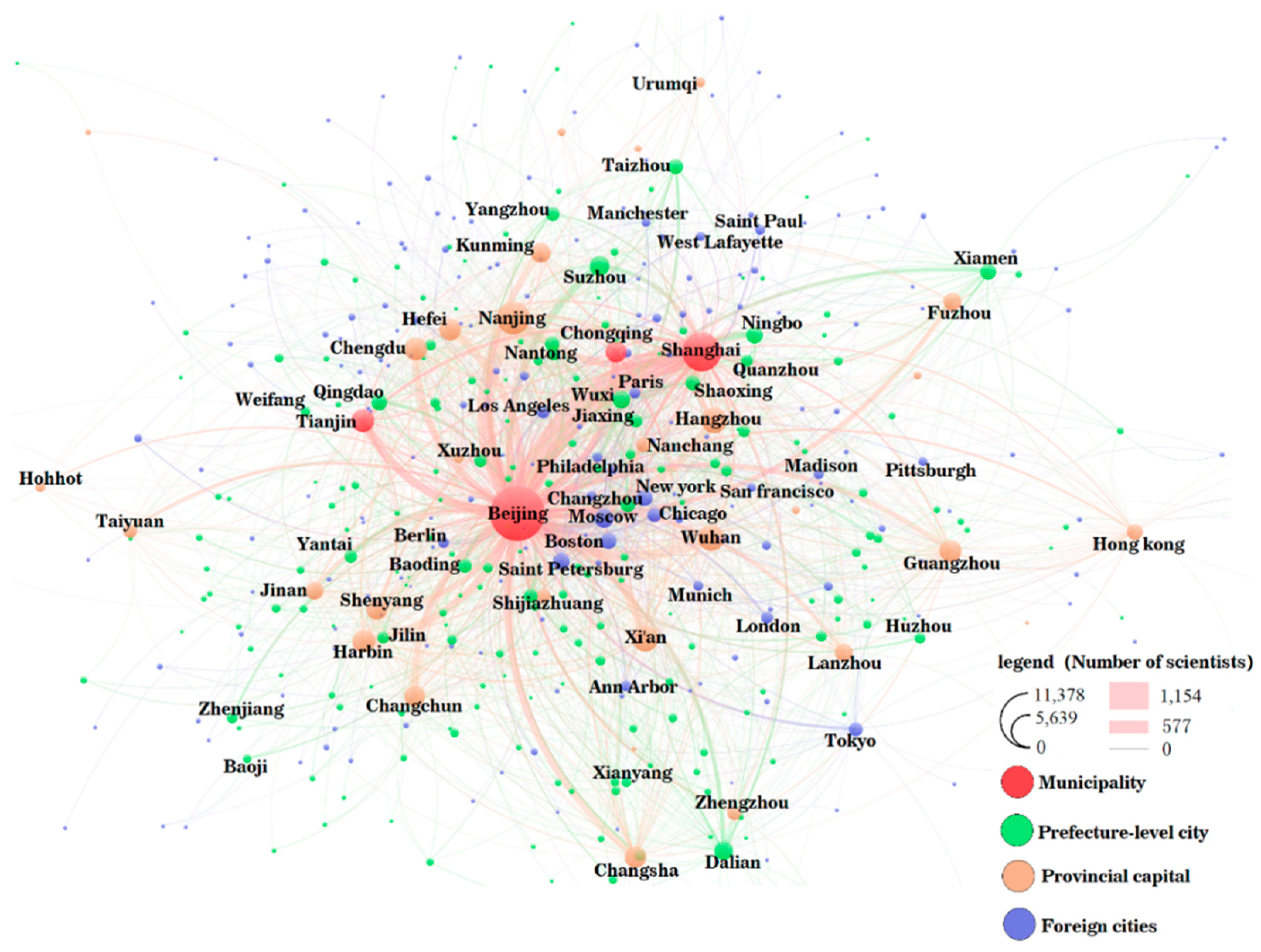 Sustainability 11 05938 g003 Sustainability 11 05938 g003