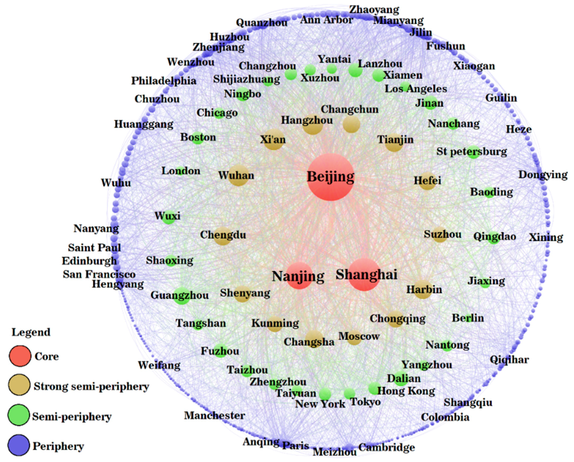 Sustainability 11 05938 g006 Sustainability 11 05938 g006