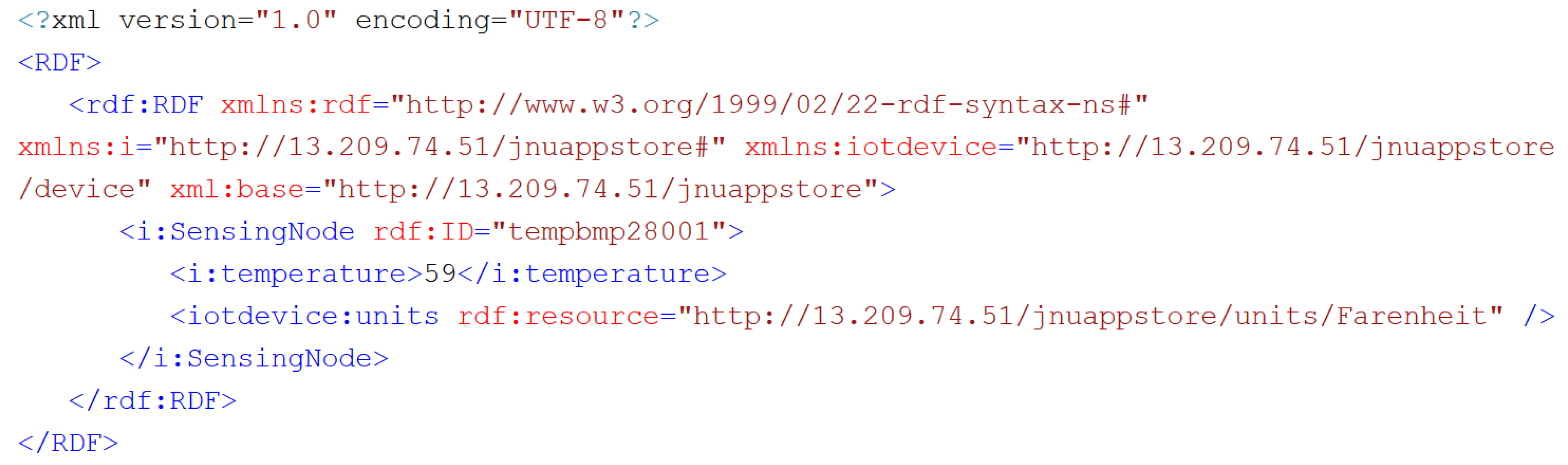 Sustainability 11 05952 g005 550