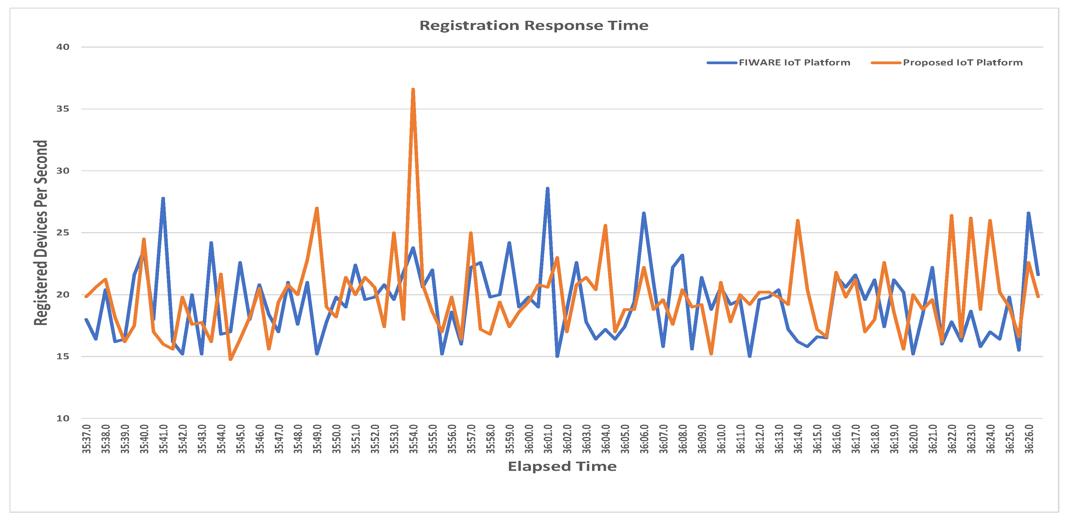 Sustainability 11 05952 g015 550