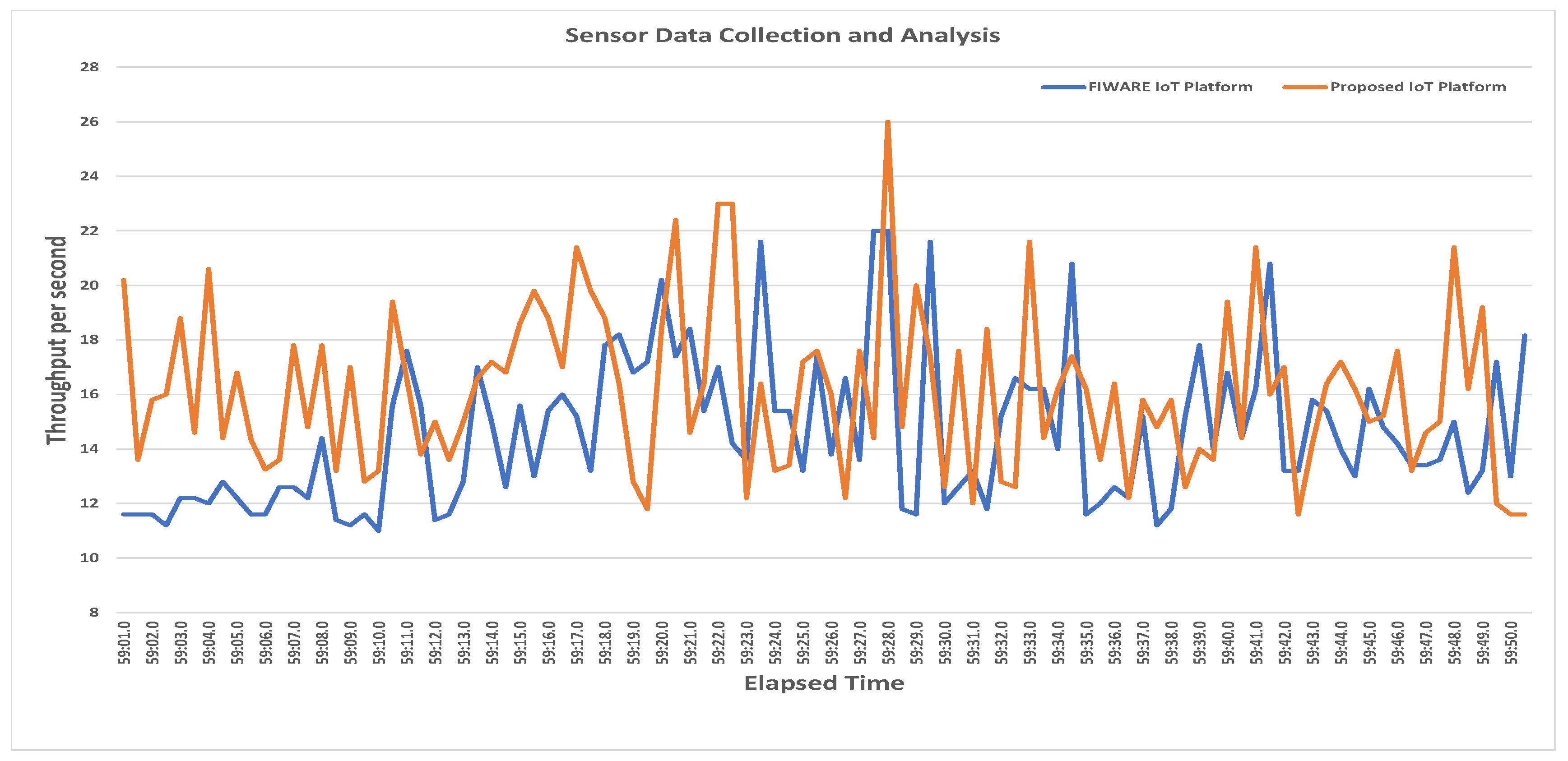 Sustainability 11 05952 g016 550