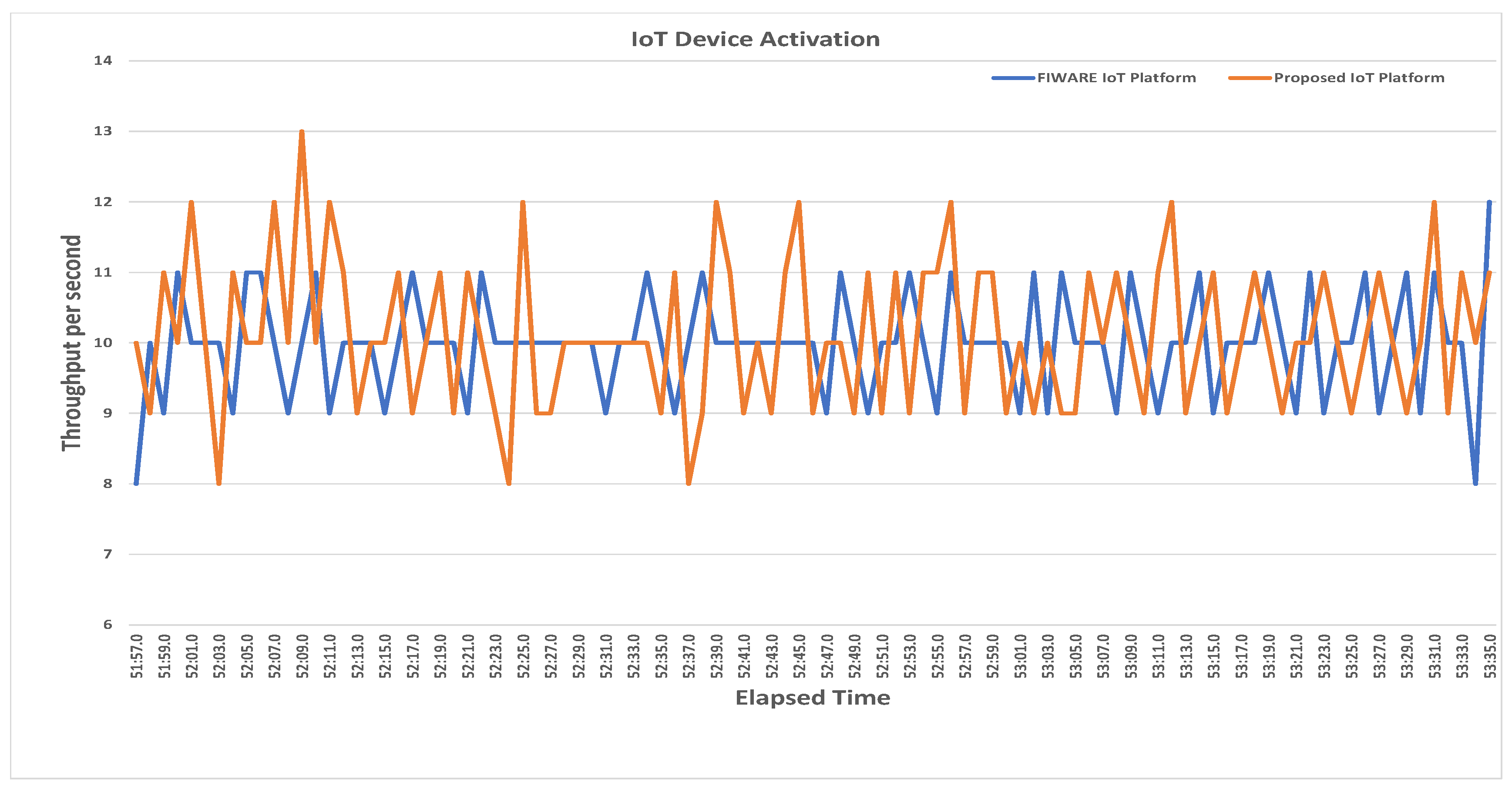 Sustainability 11 05952 g017 550