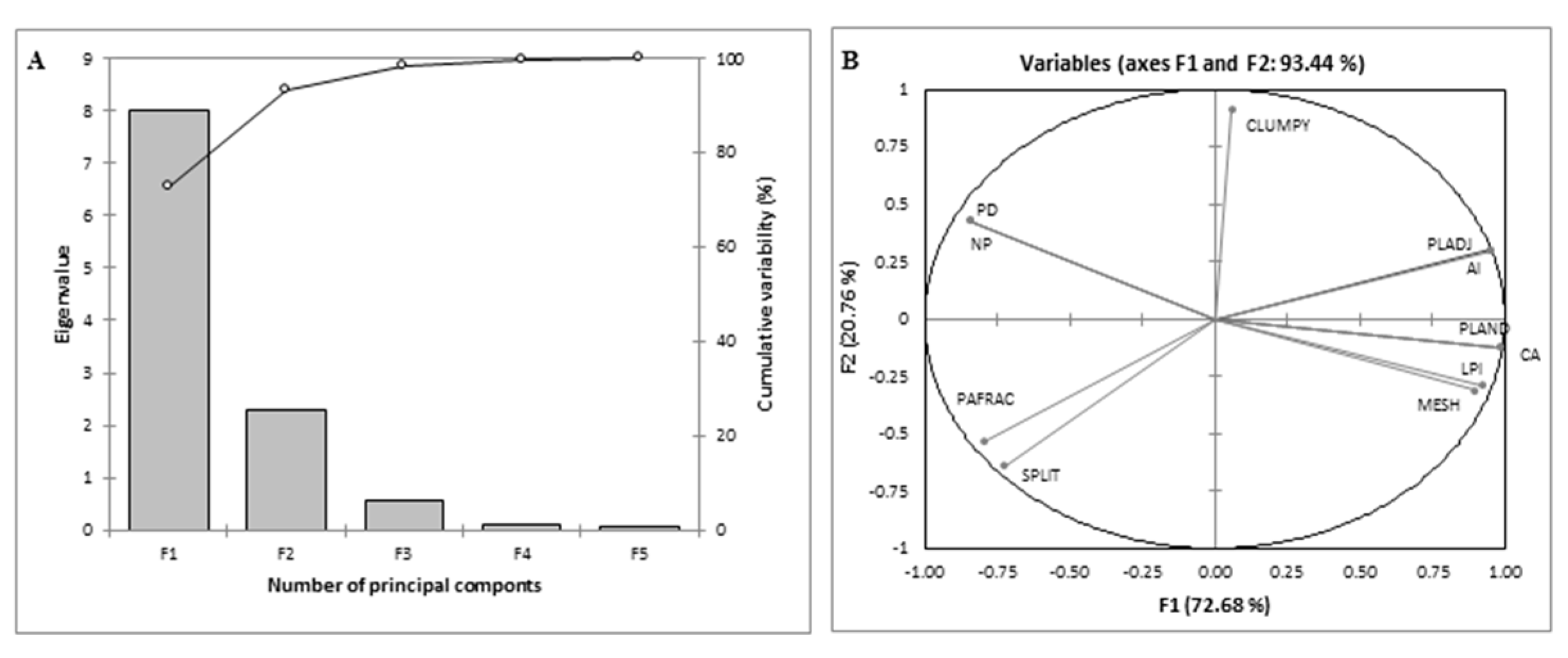Sustainability 11 05956 g006 Sustainability 11 05956 g006