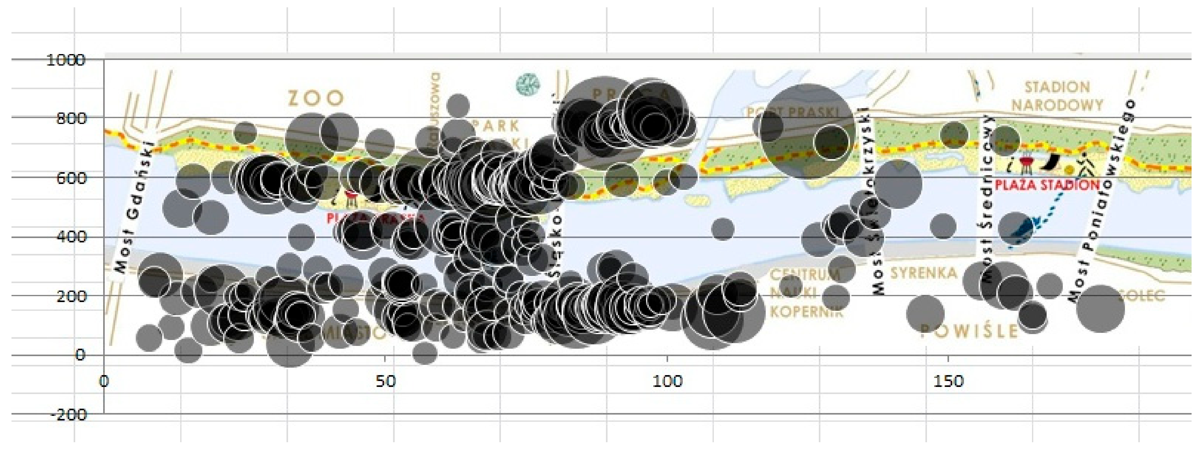 Sustainability 11 05957 g010 Sustainability 11 05957 g010