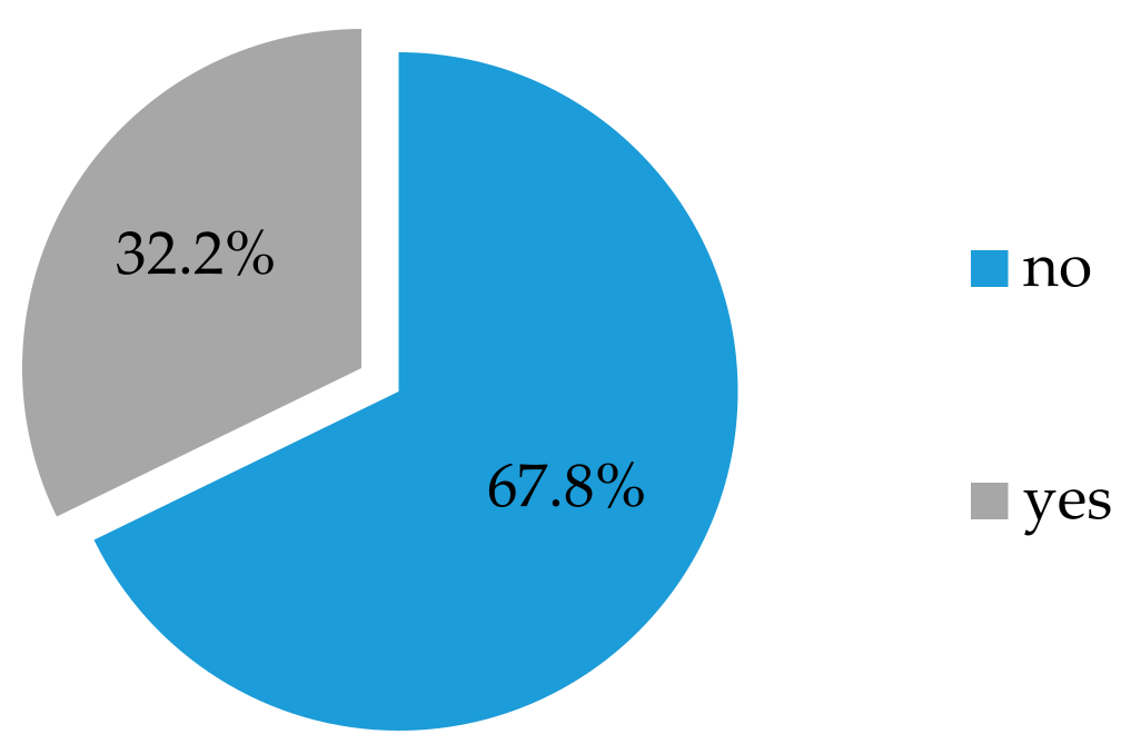 Sustainability 11 05957 g018 Sustainability 11 05957 g018
