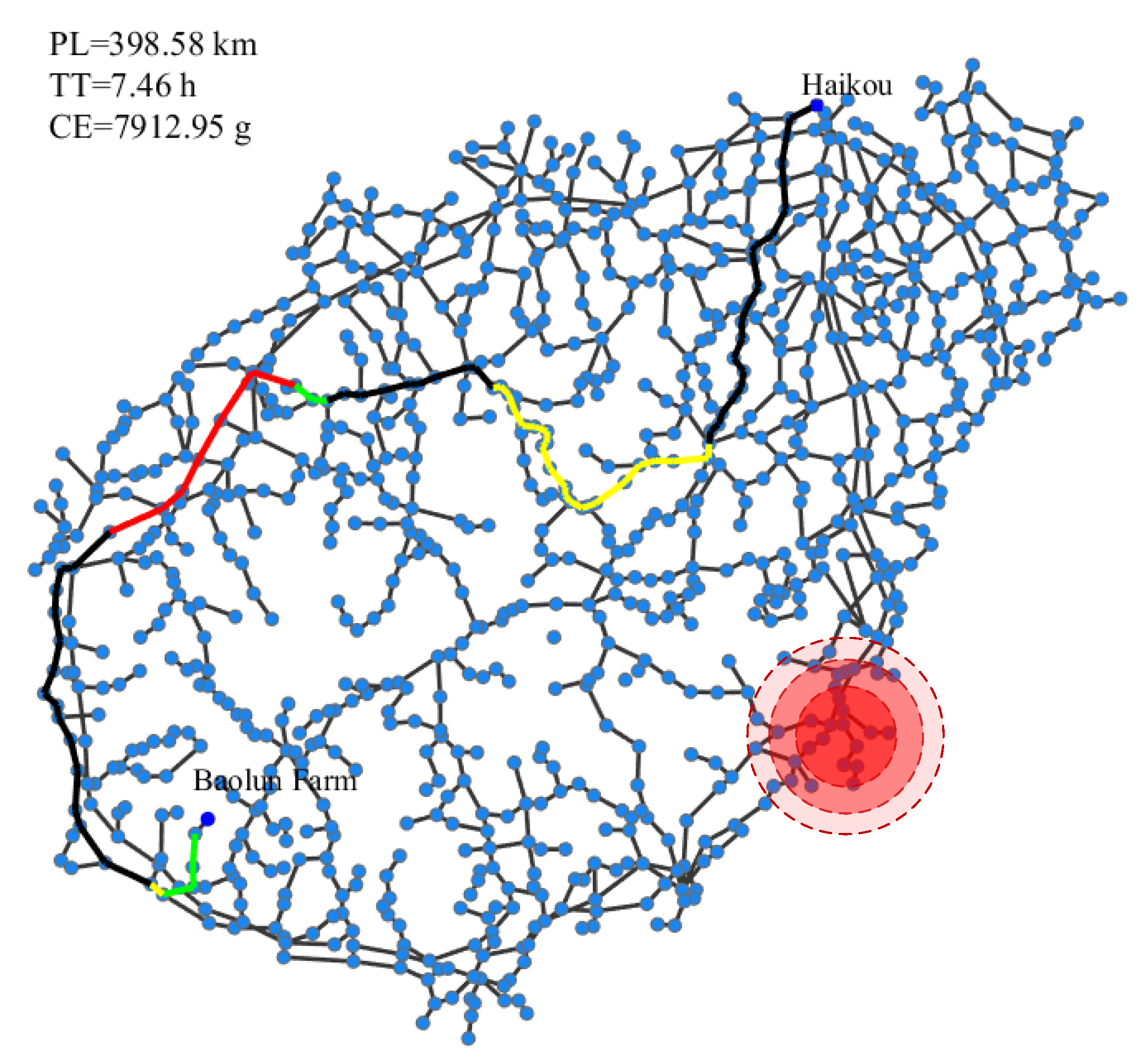 Sustainability 11 05961 g007