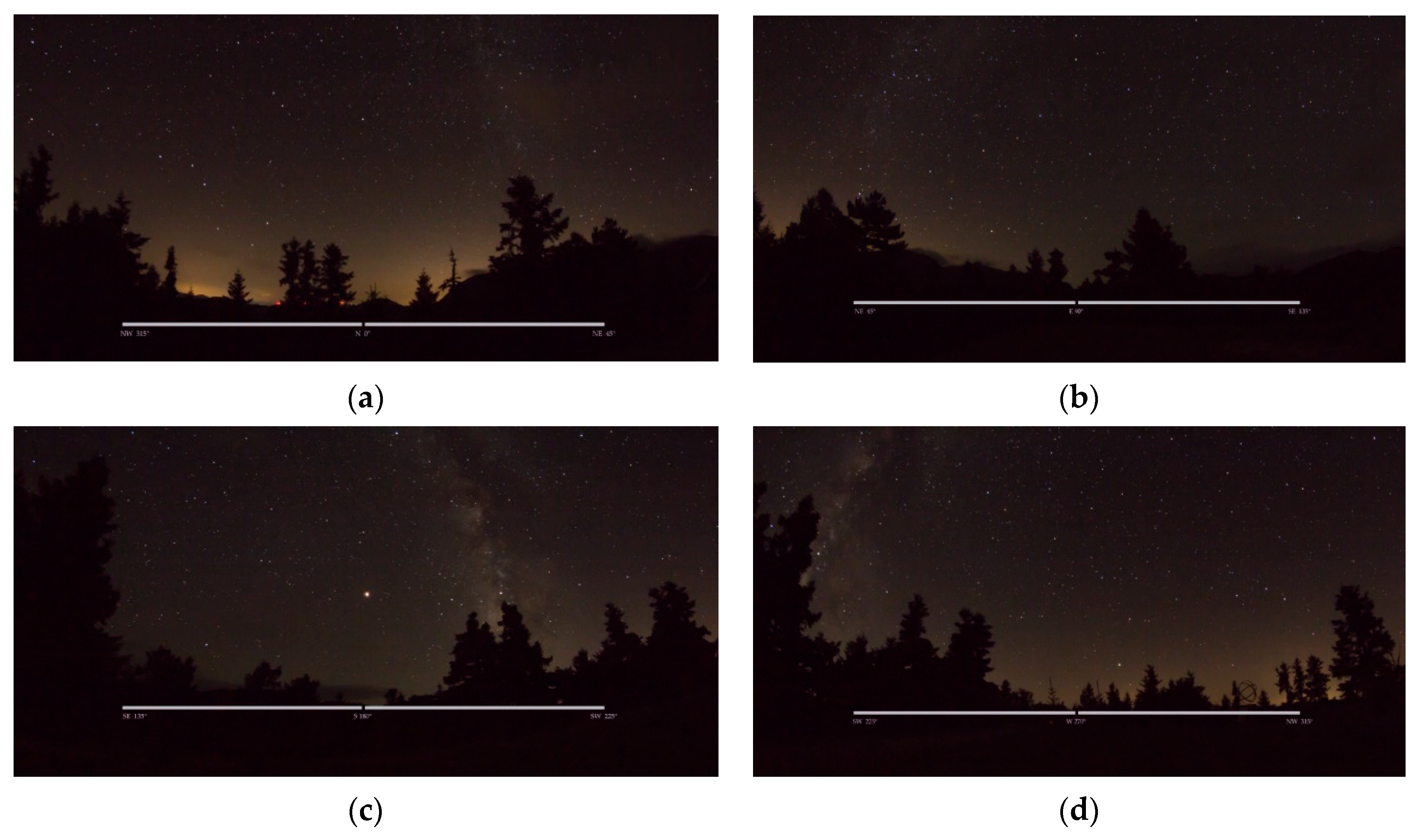 Sustainability 11 05963 g016