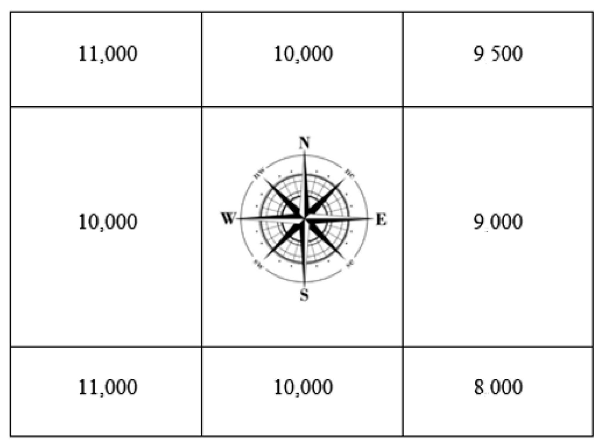 Sustainability 11 05963 g017