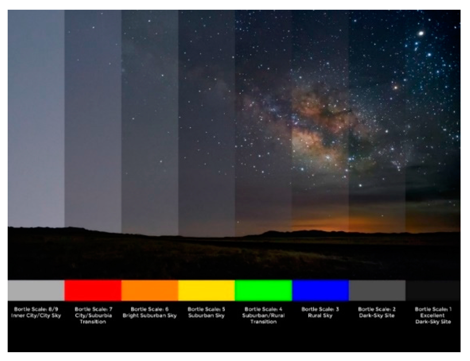 Sustainability 11 05963 g019