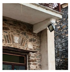 Sustainability 11 05963 i008