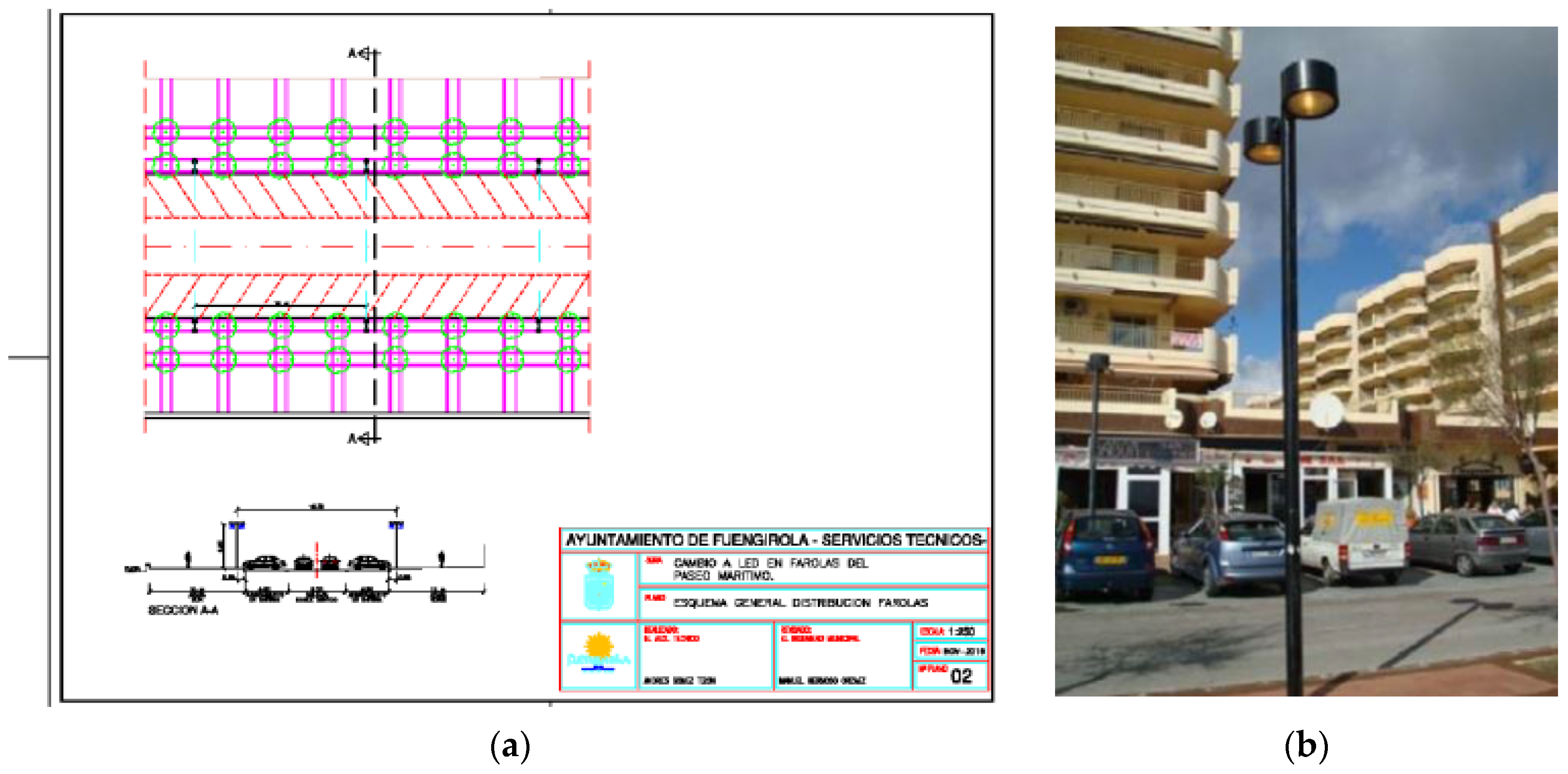 Sustainability 11 05982 g002