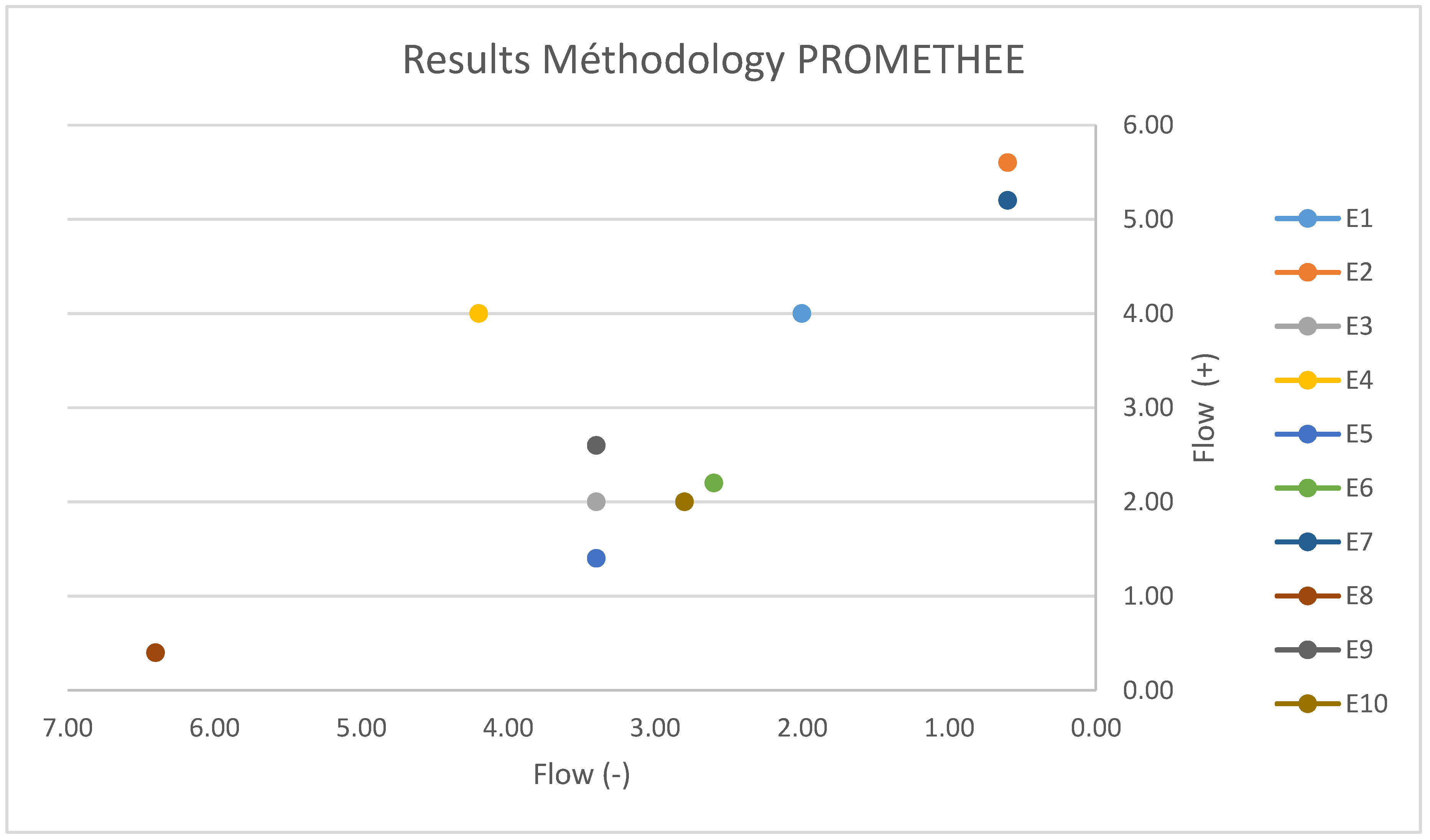 Sustainability 11 05982 g006