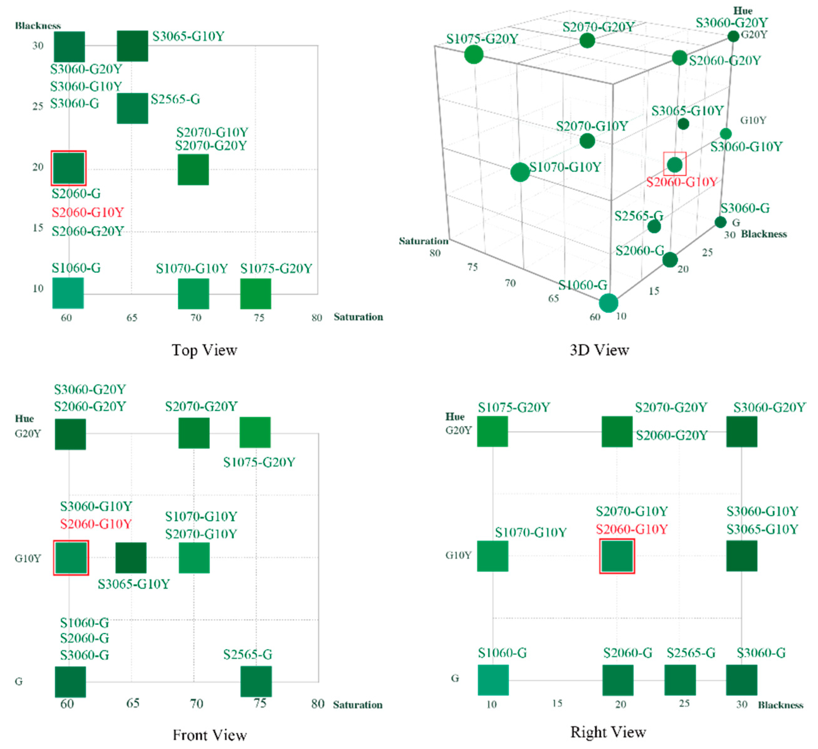 Sustainability 11 05985 g001 Sustainability 11 05985 g001
