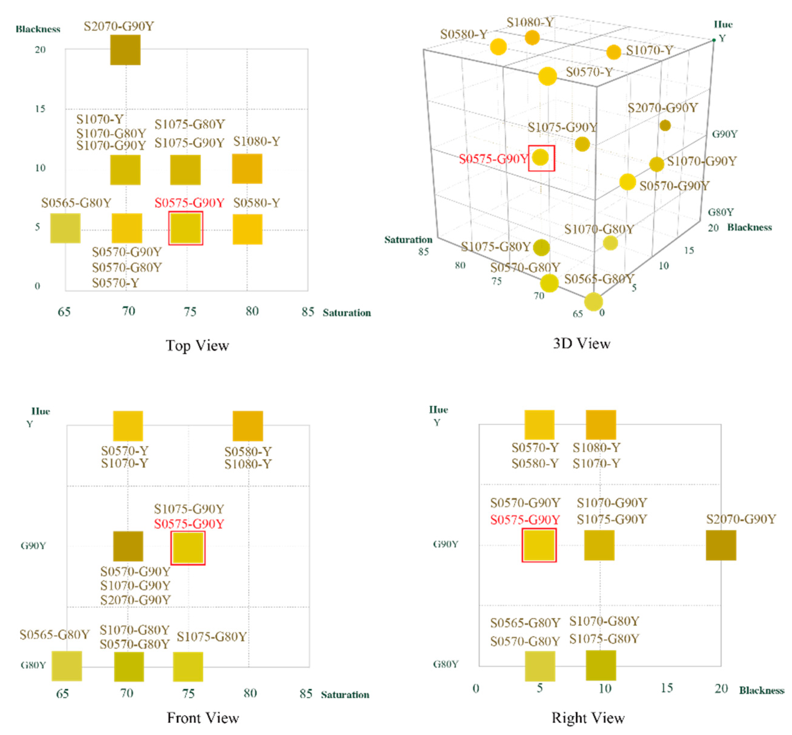 Sustainability 11 05985 g002 Sustainability 11 05985 g002
